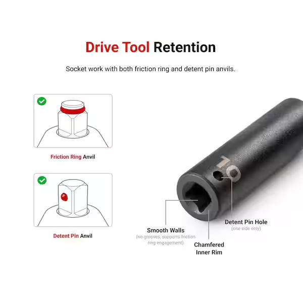 1/2 Inch Drive X 1-7/8 Inch 6-Point Impact Socket