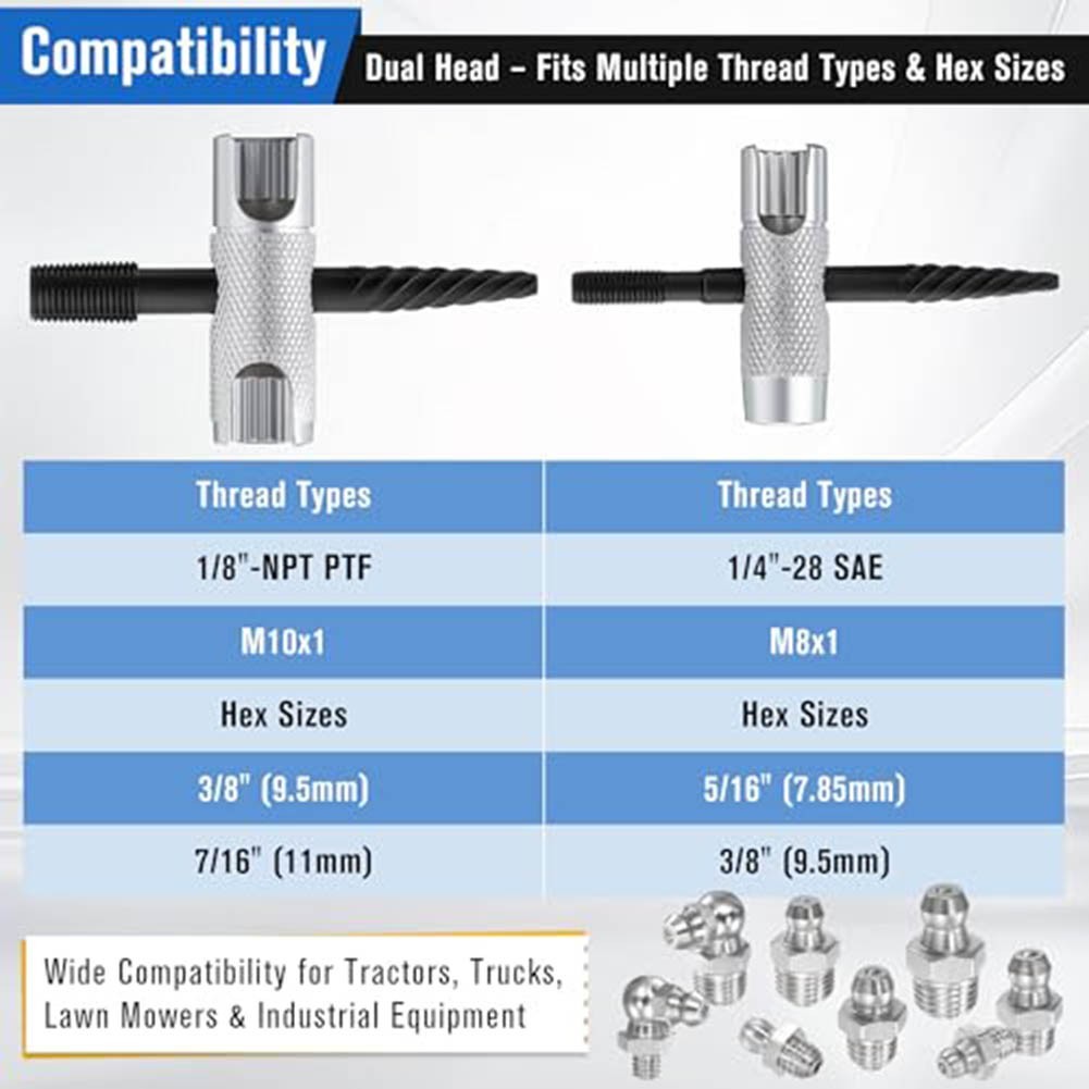 Dual Function Grease Zerk Tool Silver Socket and Black Tap for 1 8 1 4 Threads