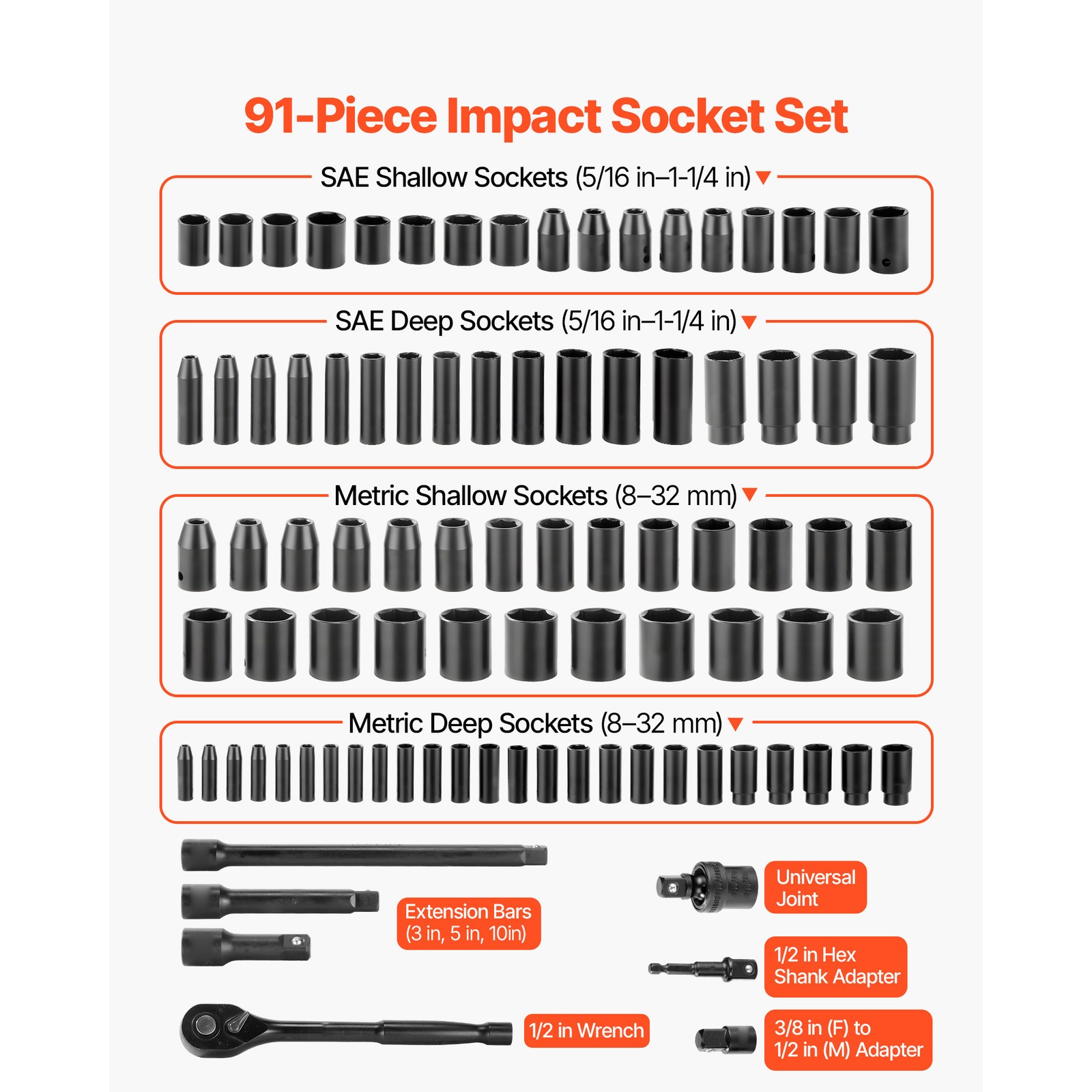 Uimoso 91-Piece Socket Set,1/2-In Drive,SAE&Metric Sizes 5/16-1-1/4 in, 8-32 mm