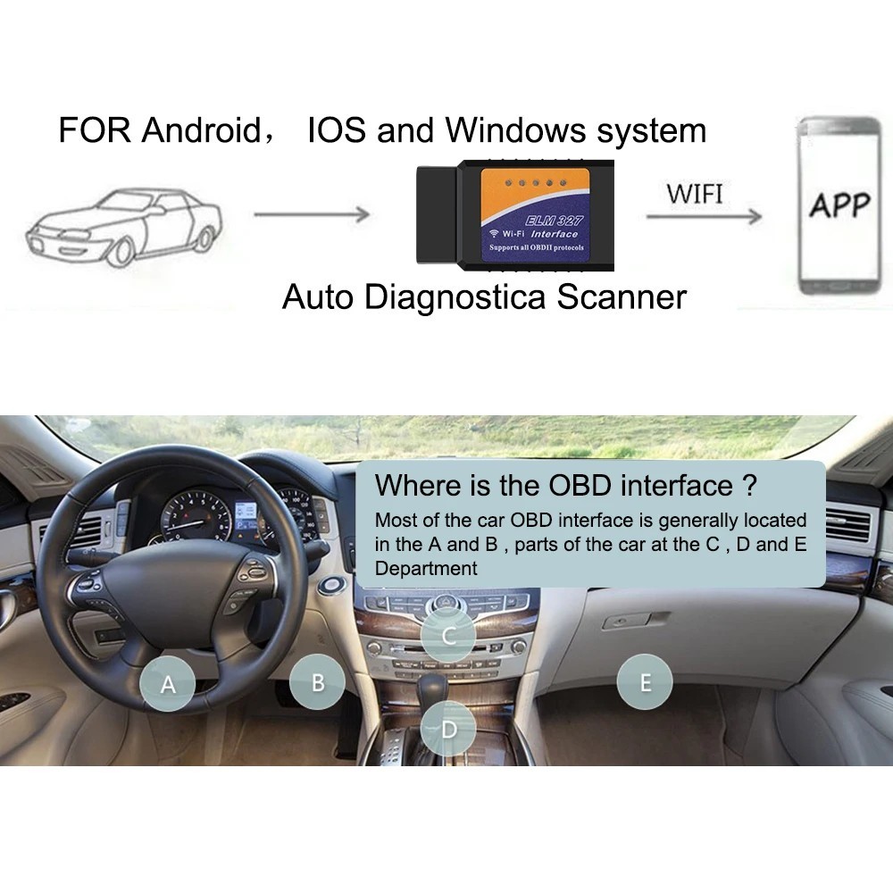 ELM327 WIFI V1.5 OBD2 Scanner OBDII Adapter Car Accessories For IOS Android 1PC
