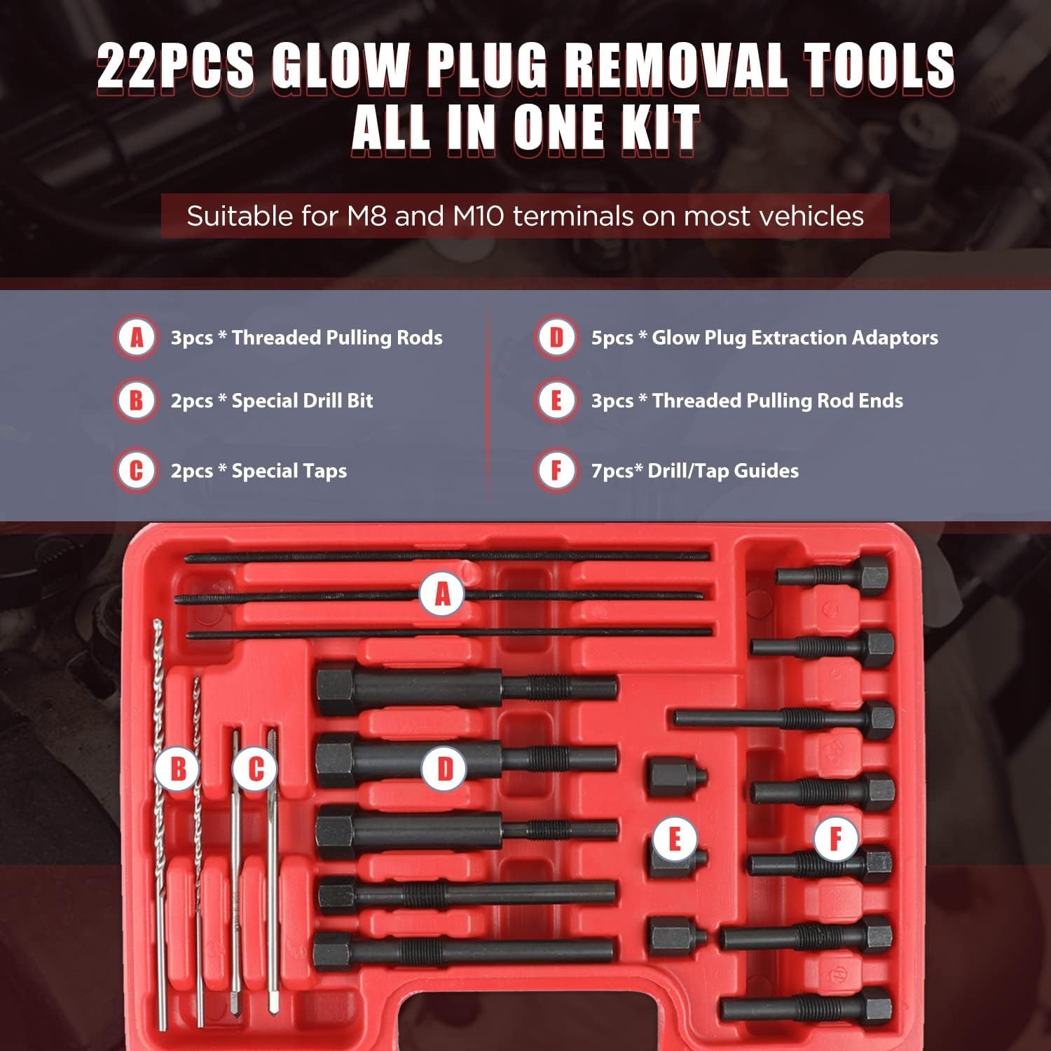 Glow Plug Removal Tool Kit – 22PCS Automotive Replacement Fuel Glow Plug Kits…