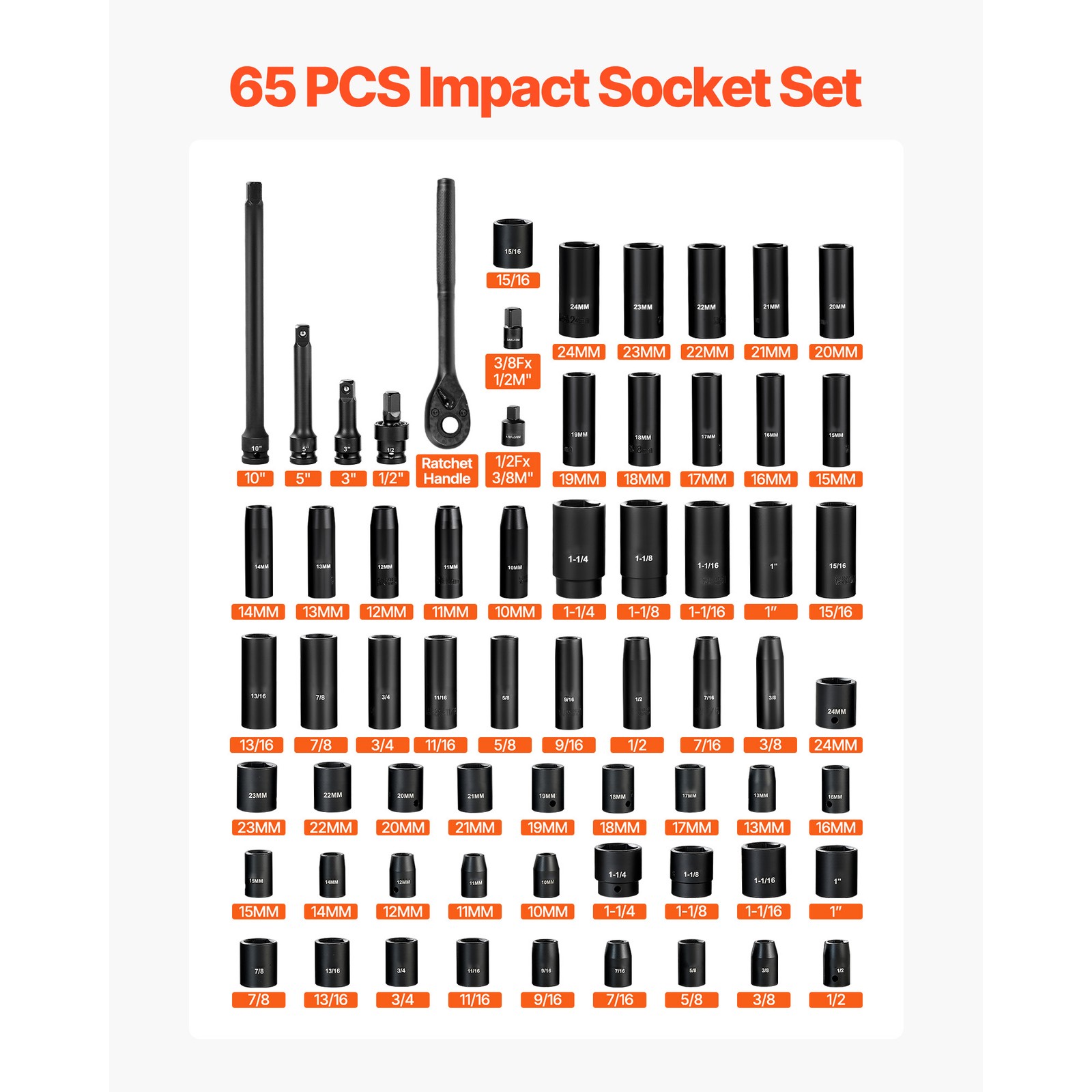 Uimoso 65-Piece 1/2″ Drive Impact Socket Set with 6-Point Design & Case