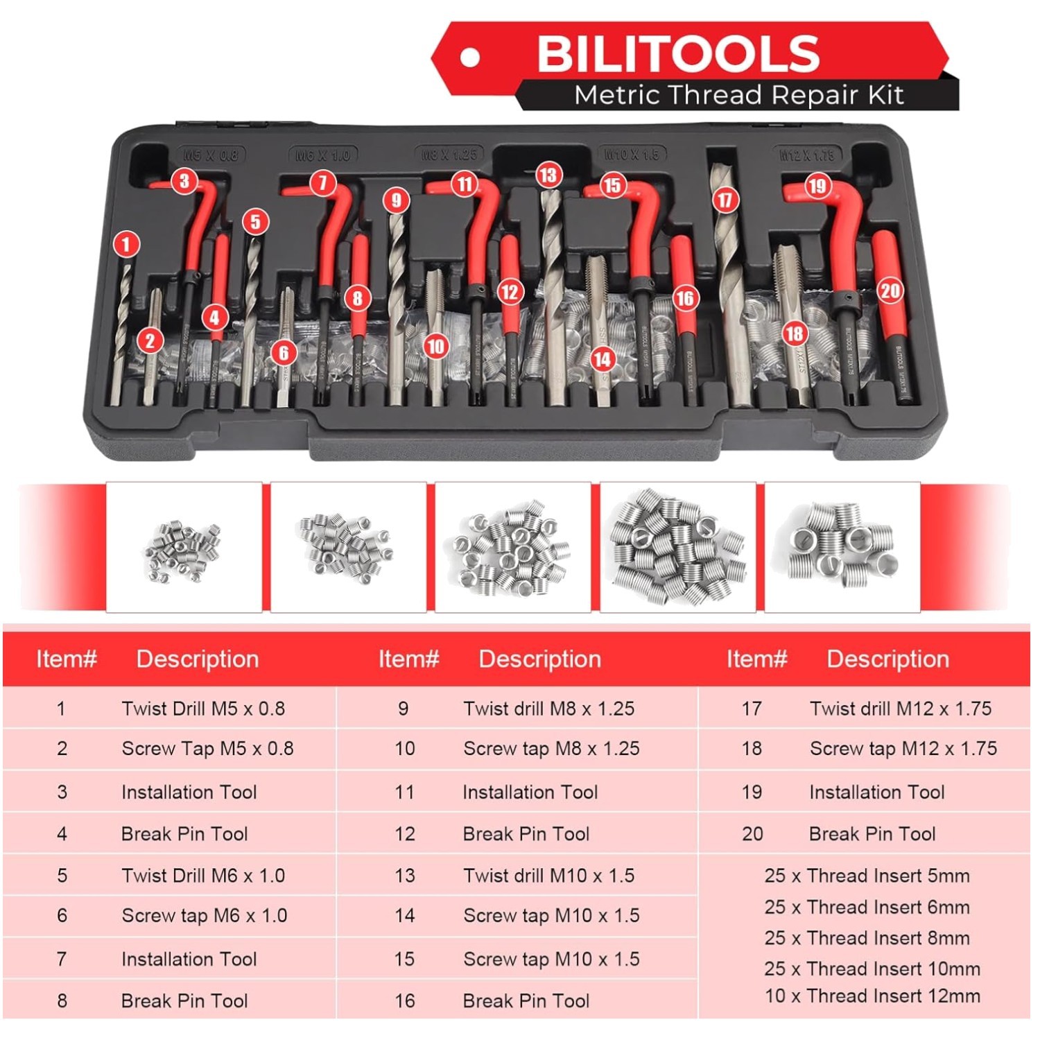 131-Piece Metric Thread Repair Kit | Stainless Inserts