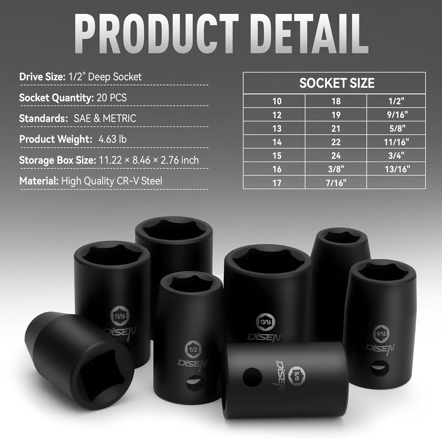 Professional 20-Piece 1/2″ Impact Socket Set – 6-Point Cr-V Steel Quality