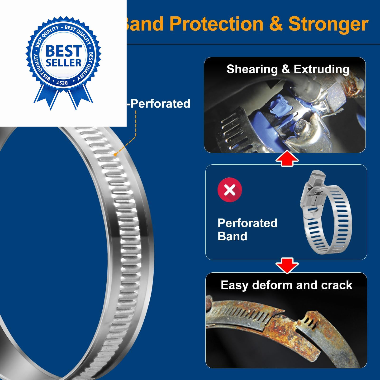 Non-Slip Stainless Steel Worm Gear Hose SAE#28(1-5/8 To 2-3/8), Metallic