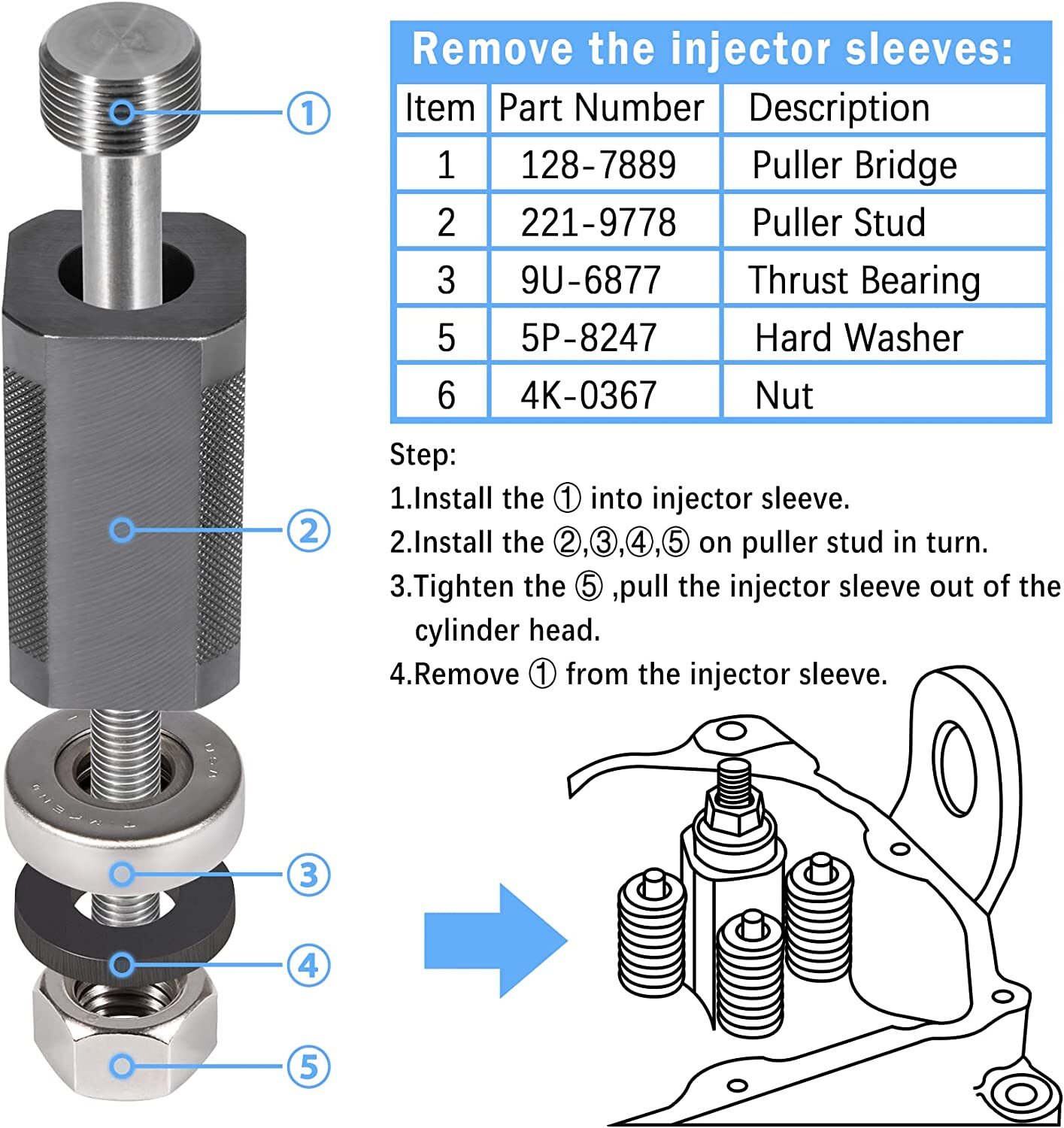 9U-6891 For CAT 3406E C10 C12 C15 C16 C-18 Injector Sleeve Remover Installer Set