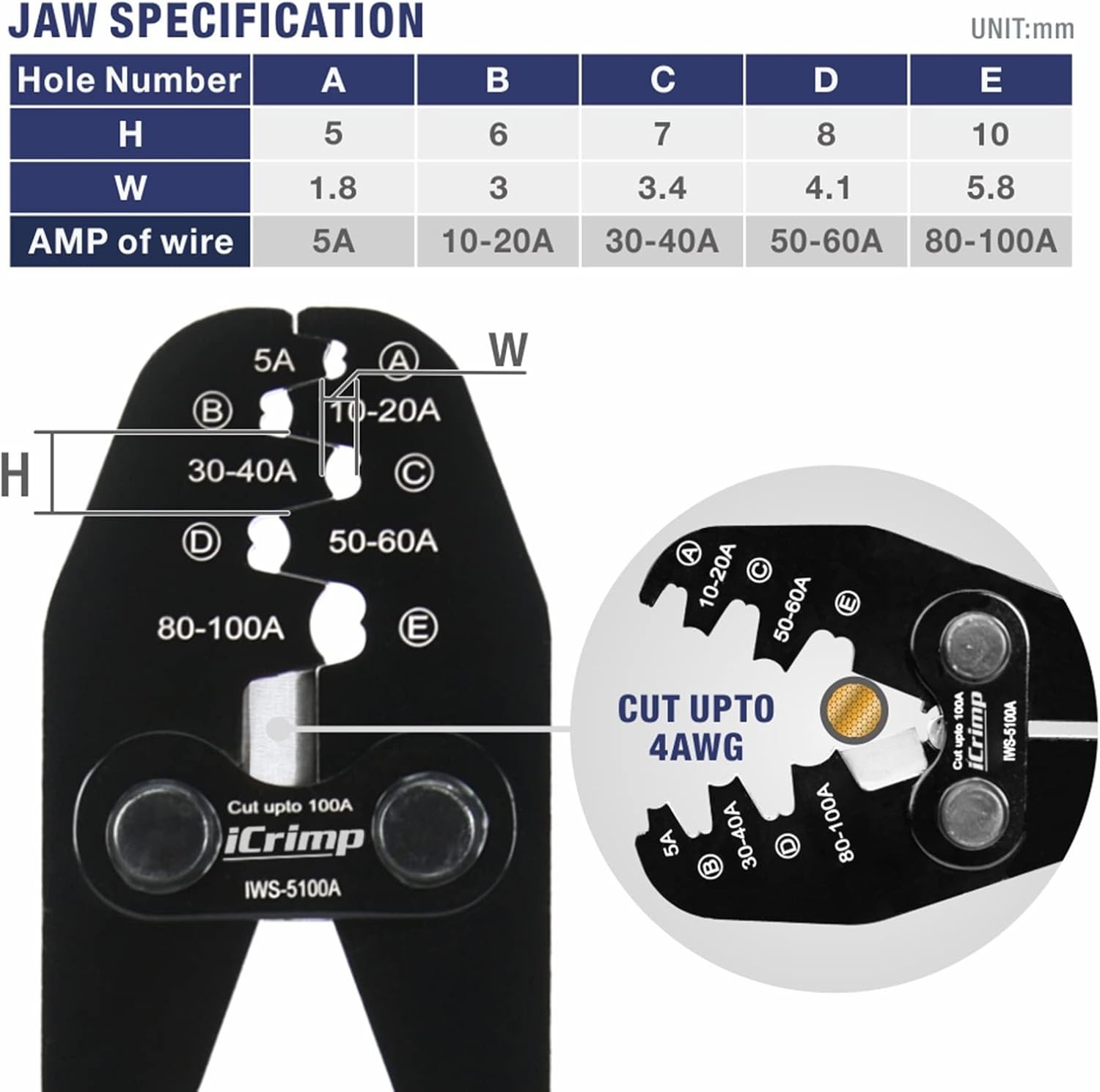 iCrimp Battery Cable Lug Crimping Tool for Open IWS-5100A(5A-100A), Blue