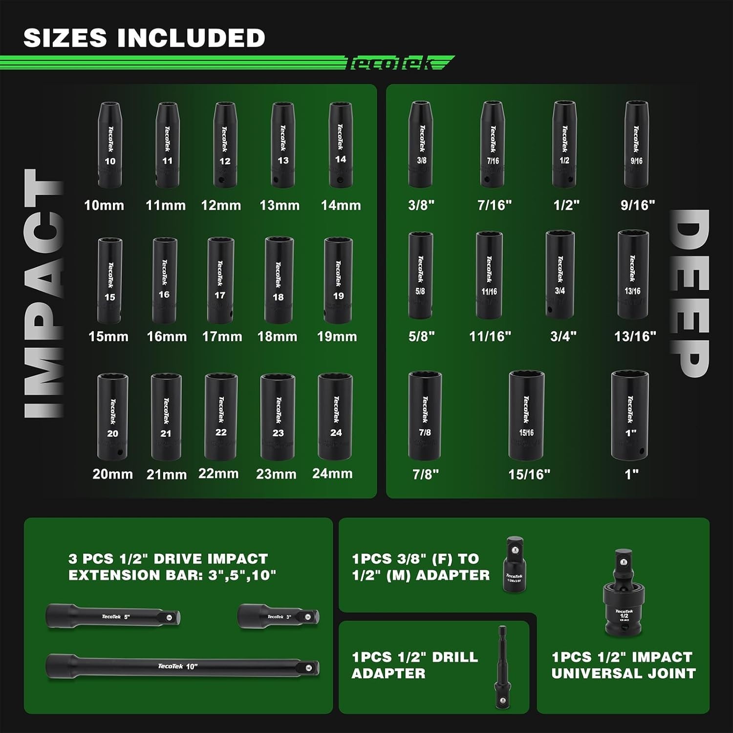1/2″ Drive Deep 12-Point Impact Socket Set, 32-Piece Socket Set, SAE 3/8-1-In…