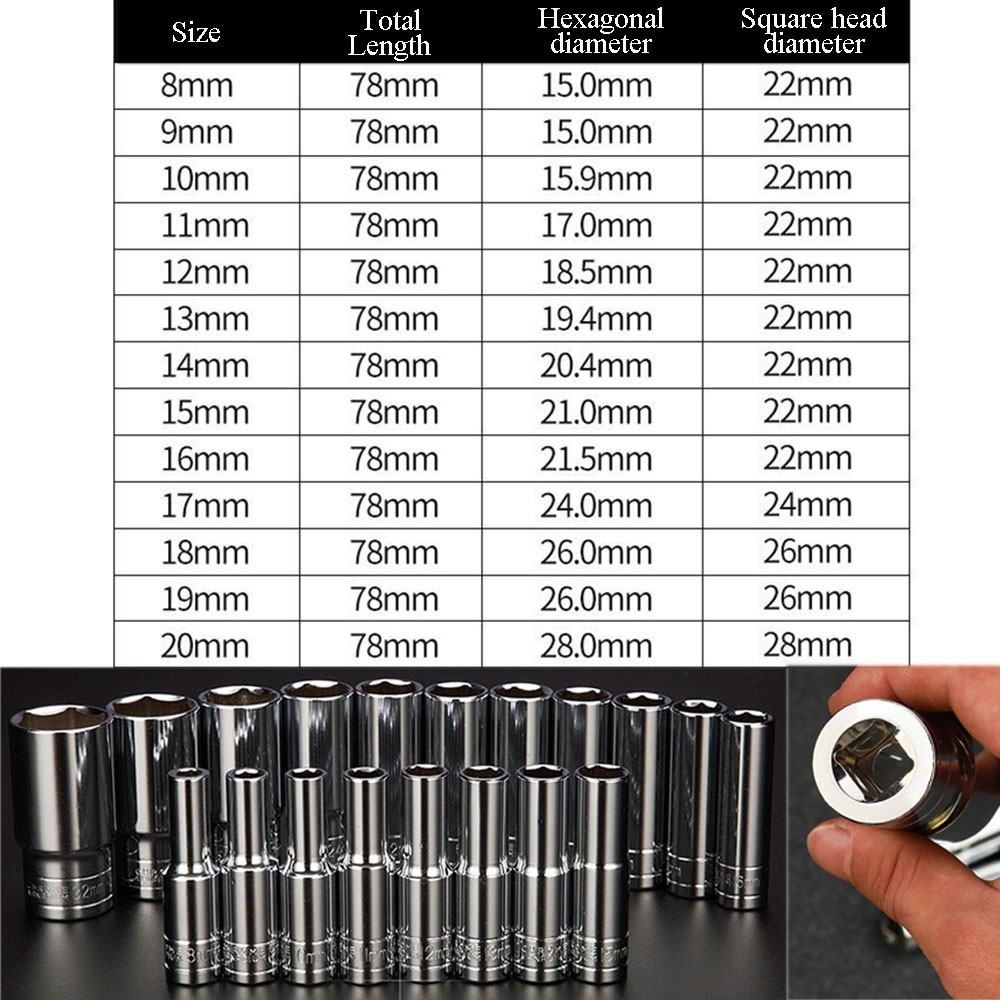 1/2″ Drive 6 Point Shallow & Deep Metric Socket 8mm-32mm Standard Sockets Cr-v ！