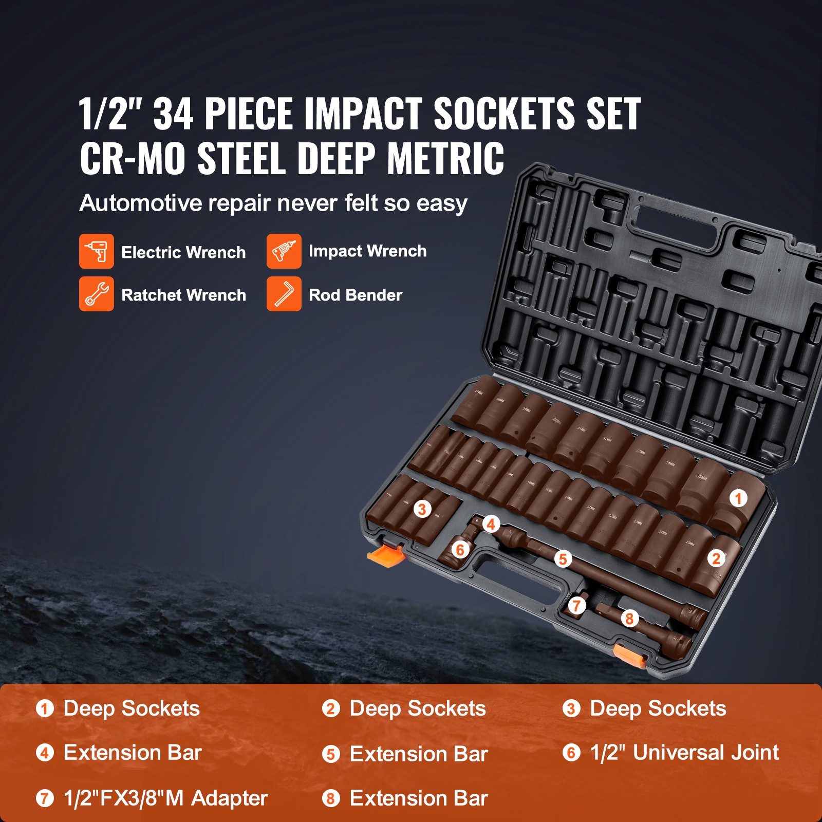 Impact Sockets Set 34pcs 6 Point 1/2inch Drive Bit Ratchet Tool Kit Case