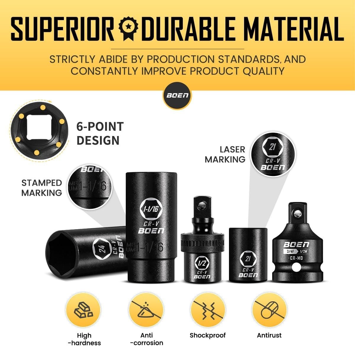 Comprehensive 72-Piece Impact Socket Set with Extensions – Rust Resistant Design