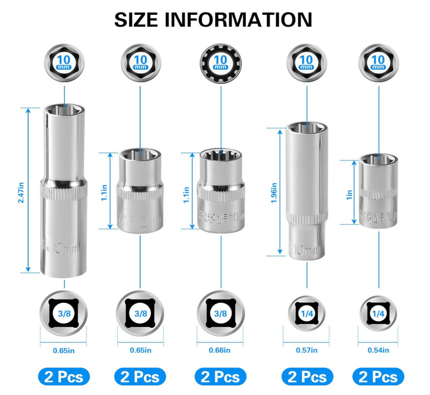 [10-Piece] 10mm Socket Set, 1/4-Inch & 3/8-Inch Drive Impact Socket, 6-Point & 1