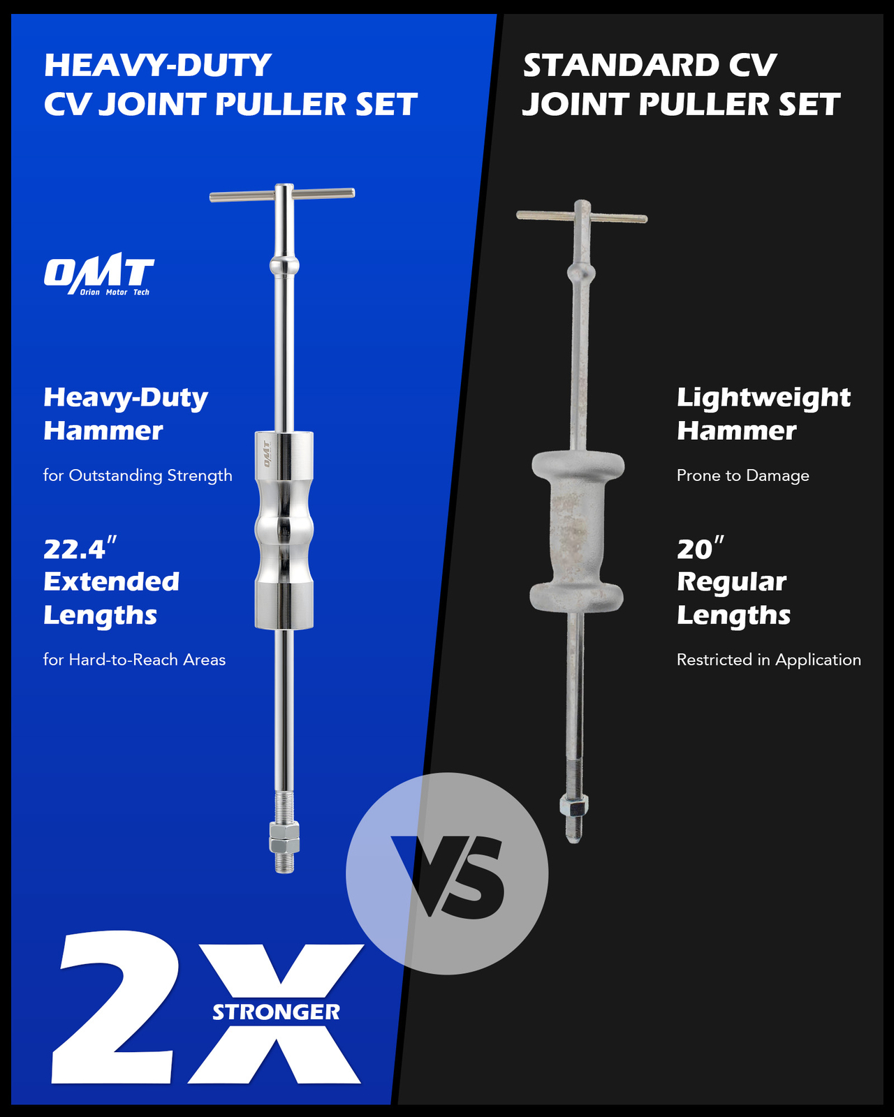 CV Axle Removal Tool CV Joint Puller with Slide Hammer CV Joint Forks Adapters
