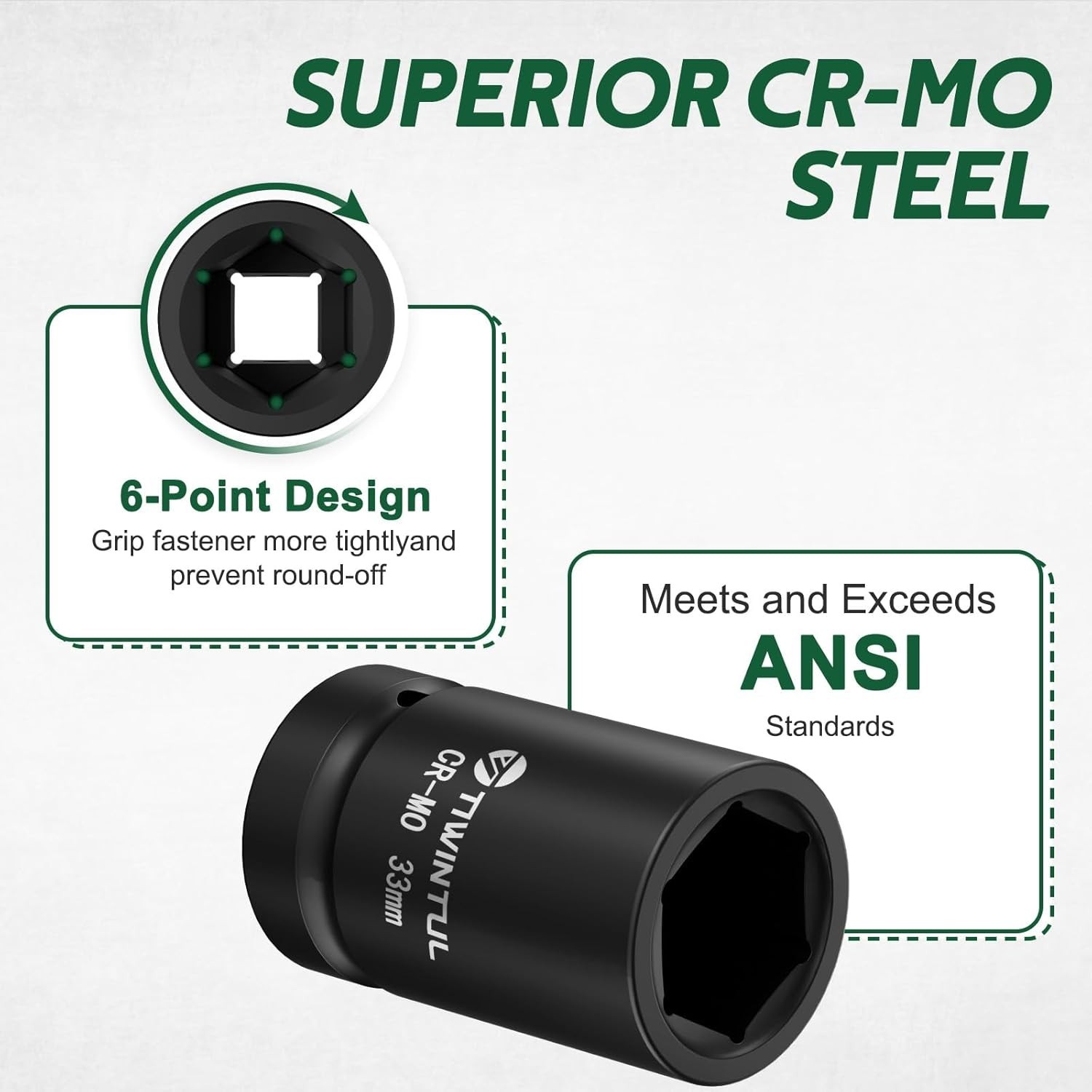 33mm Deep Impact Socket, 1 Inch Drive, Chrome Molybdenum Steel, Manganese Finish