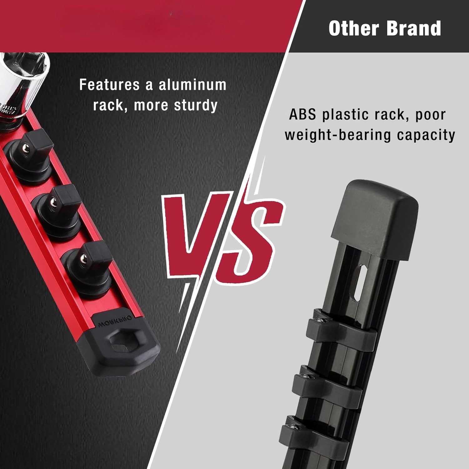 Magnetic Socket Organizer, 1/2-Inch Drive Aluminum Alloy Sockets Rail