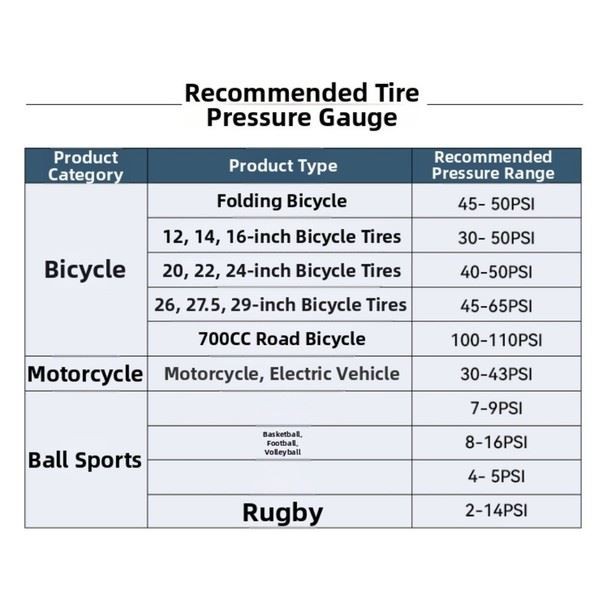 Cycling Trips Electric Bike Pump Lightweight Portable Real-time Pressure Readout