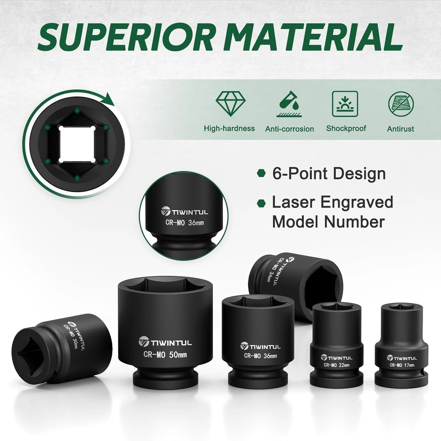 3/4 Inch Drive Impact Socket Set, 15 Pieces Heavy Duty 6-Point CR-MO Steel Im…