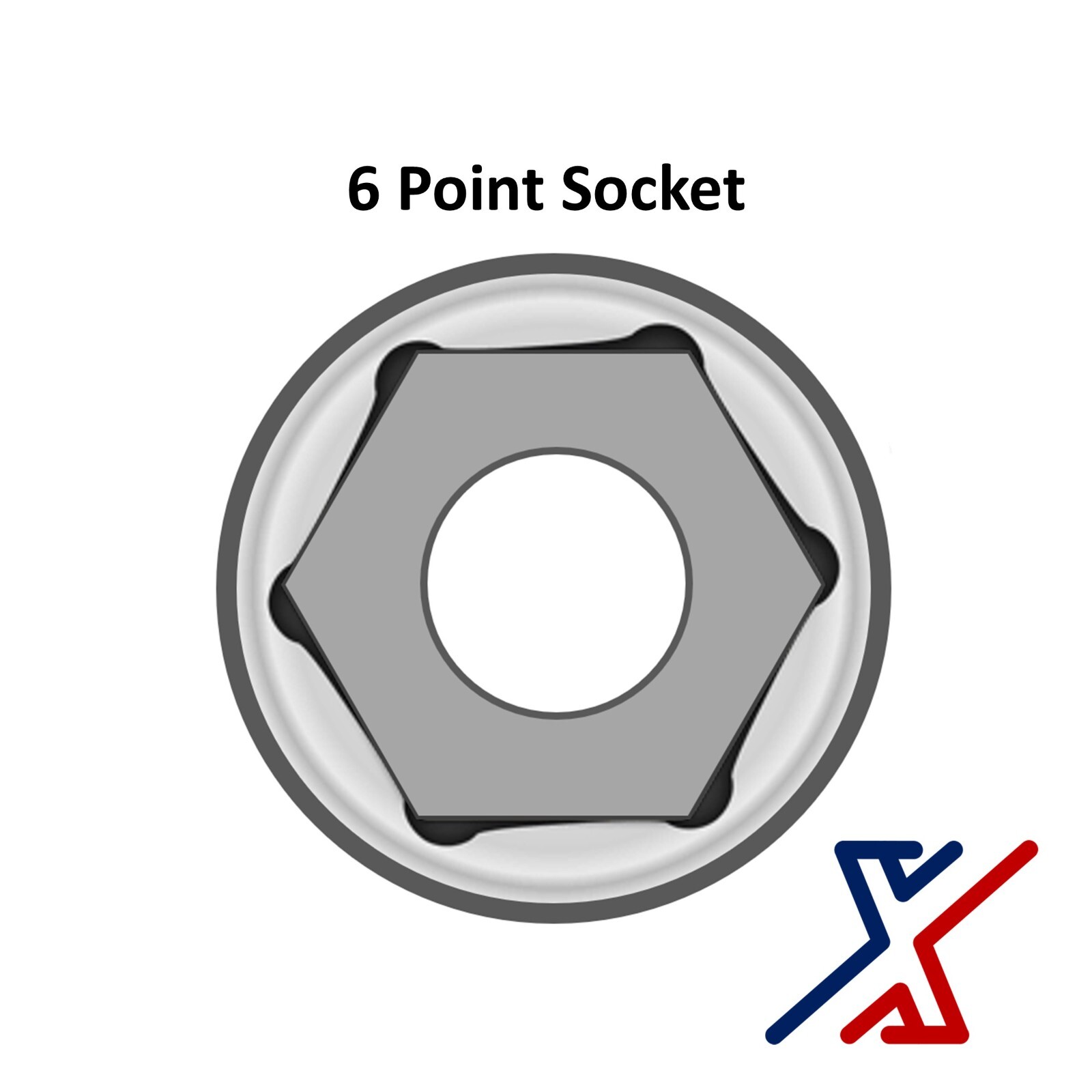 5.5 mm. x 1/4″ Drive, 6 Point Deep Impact Socket, Spindle Axle Nut by X1 Tools