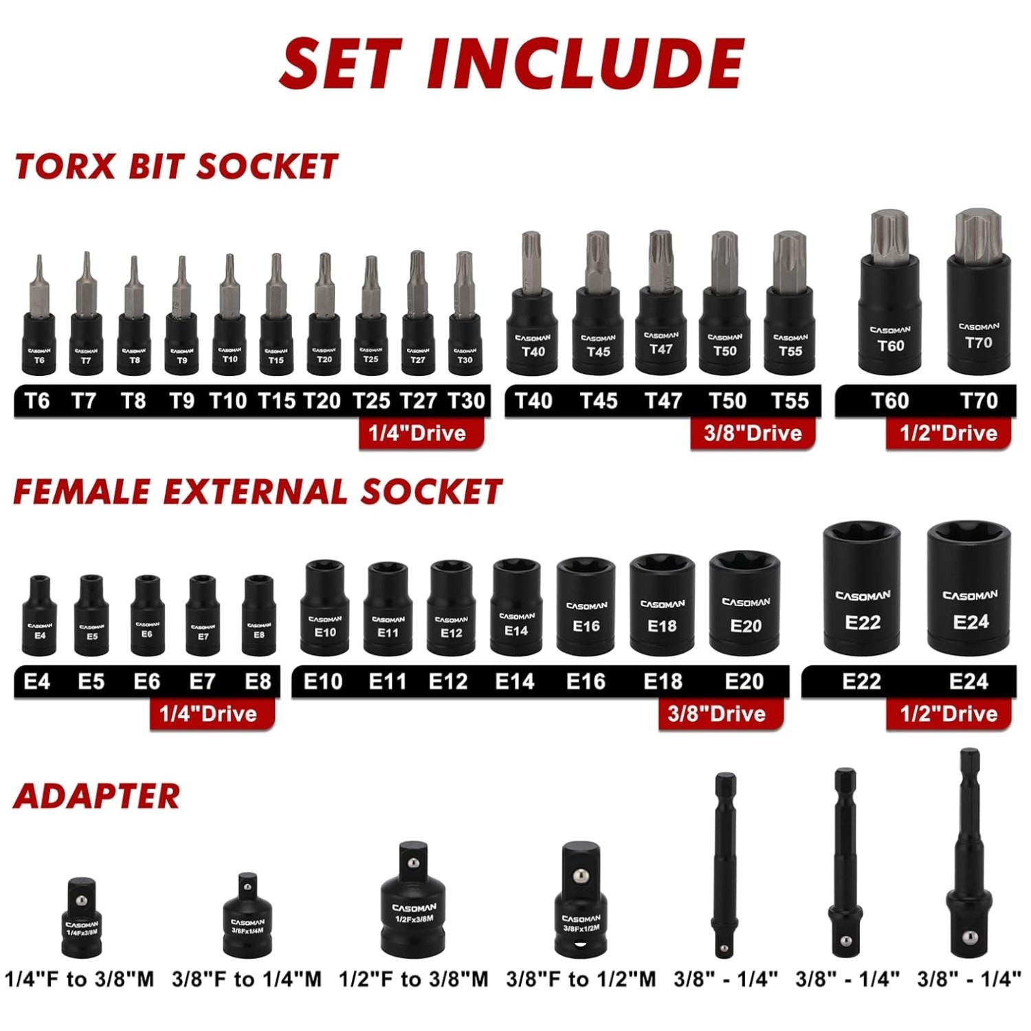 71-Piece Master Hex & Torx Socket Set, Metric/SAE