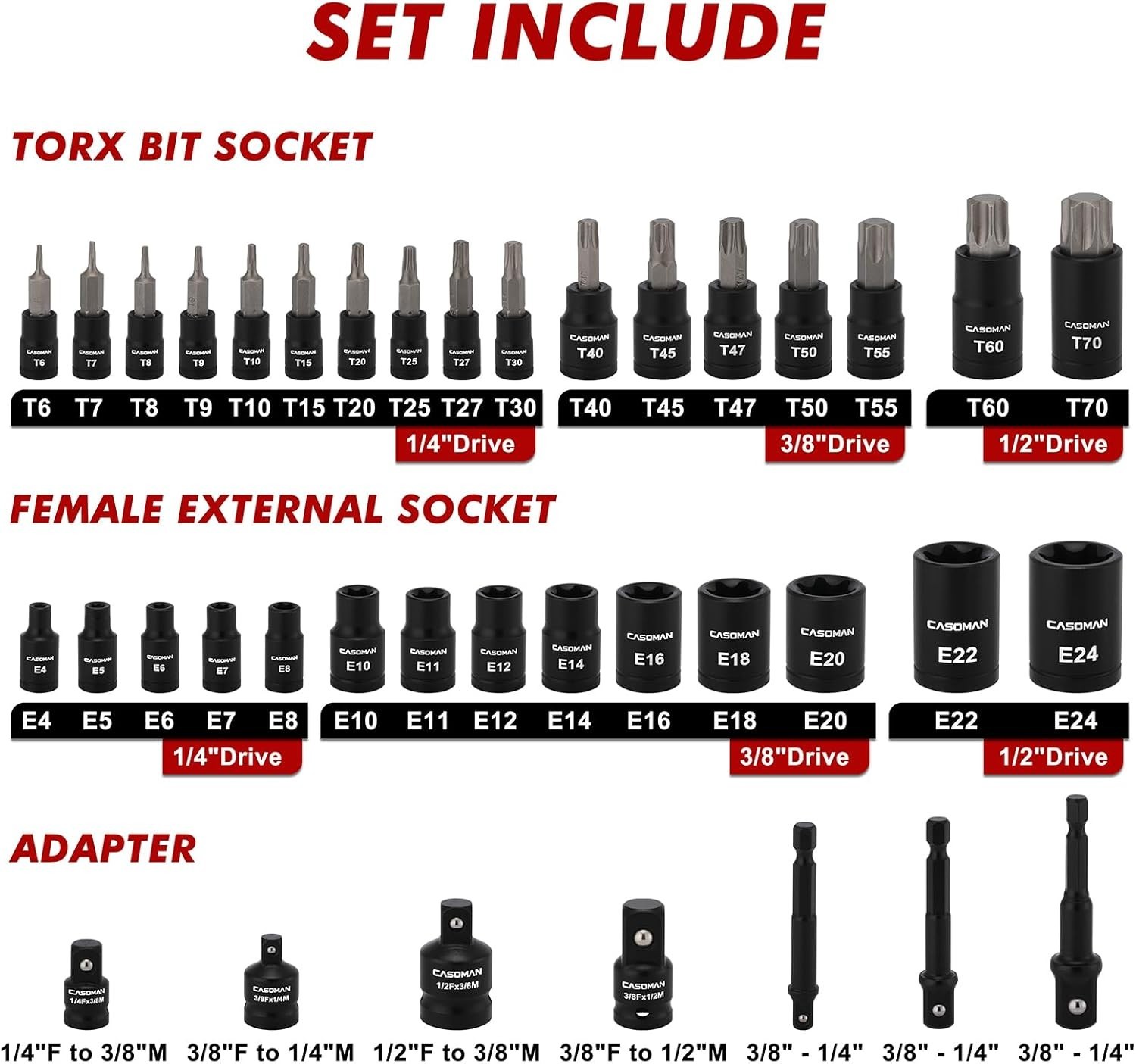 71-Piece Master Hex & Torx Bit Socket Set, 1/4″ & 3/8″ & 1/2″ Drive, Metric/S…