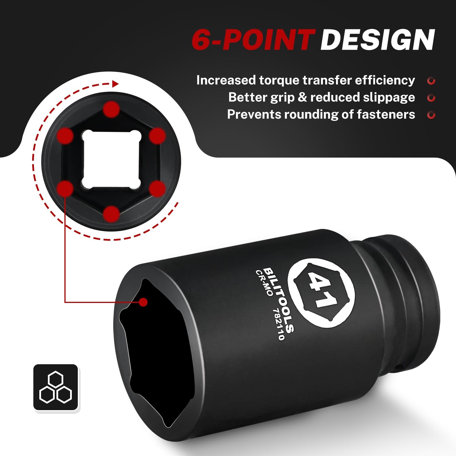 3/4 Drive Deep Impact Socket 41mm, Metric, CR-MO Steel, 6 Pt. Impact Grade He…