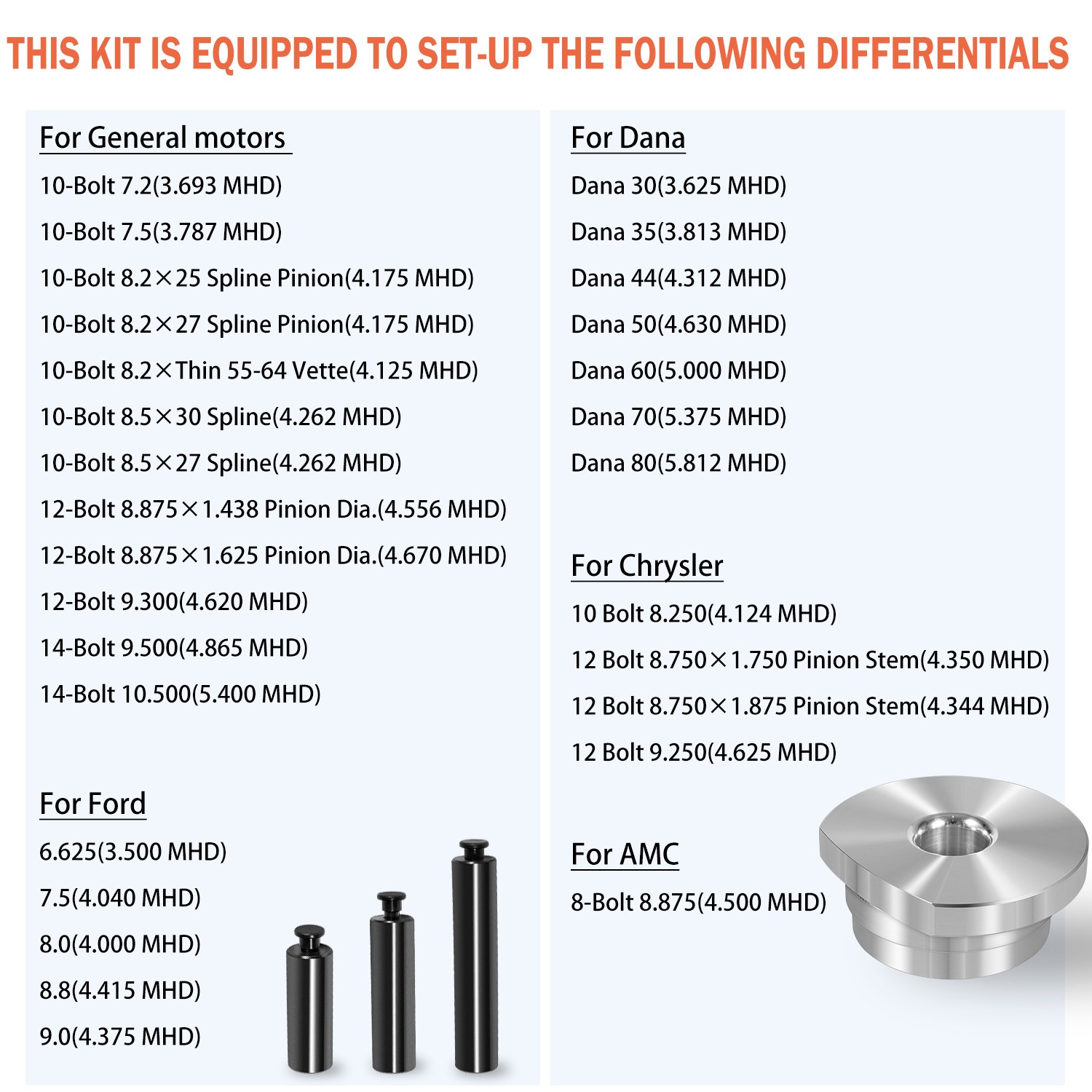 Differential Pinion Depth Checker Kit Gauge Tool 11001 Pinion Depth Checker
