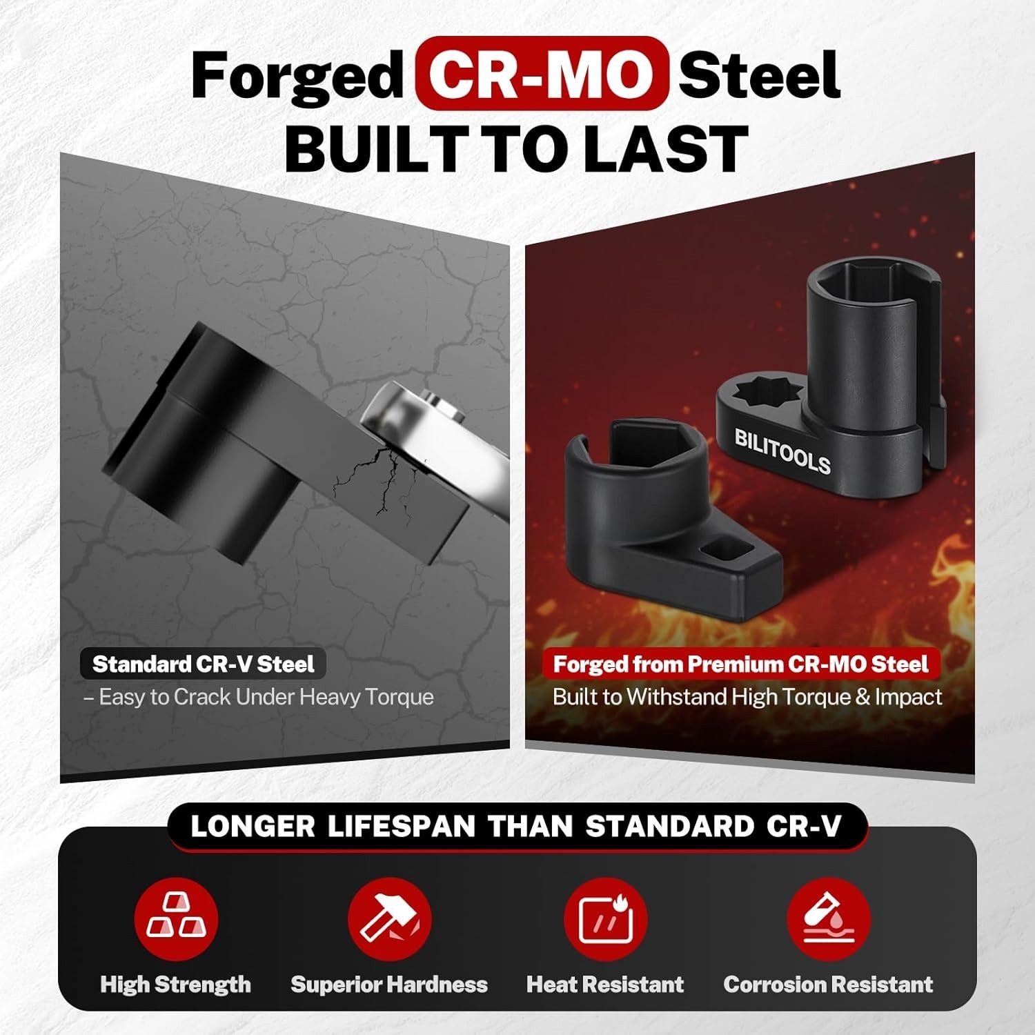 Versatile 5PCS O2 Sensor Set with Thread Chasers – Compatible with Most Vehicles