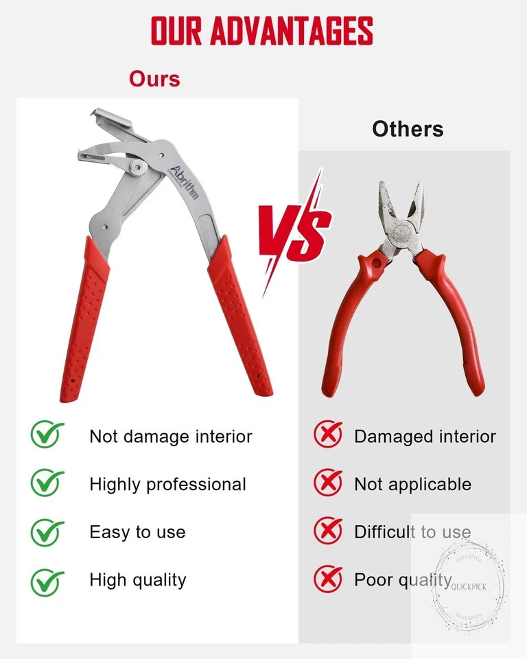 Car Clip Pliers, Professional Auto Clip Removal Pliers Tool, Panel Clip Removal
