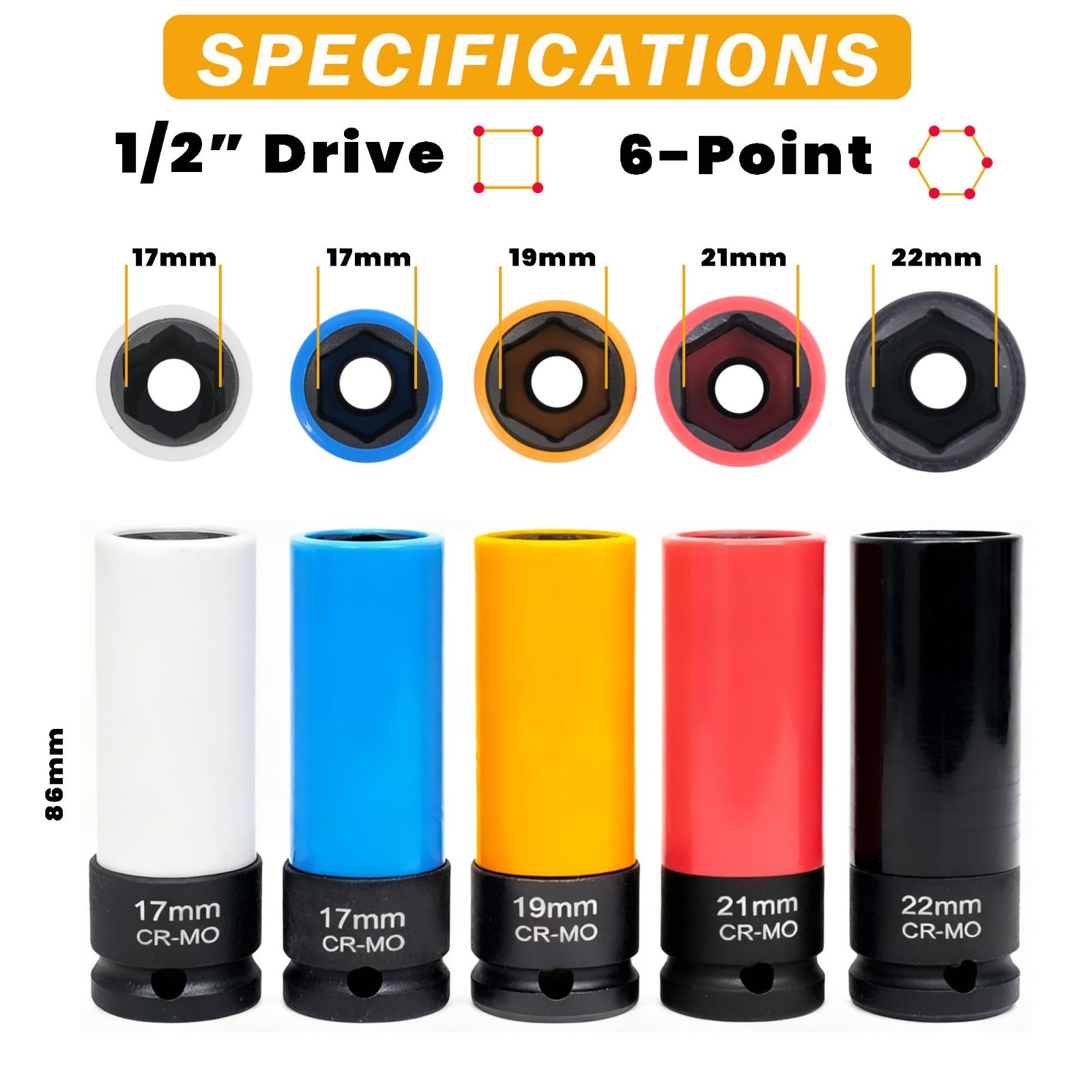 5-Piece 1/2″ Drive Lug Nut Socket Set – Metric 17mm 19mm 21mm 22mm, Thin Wall De