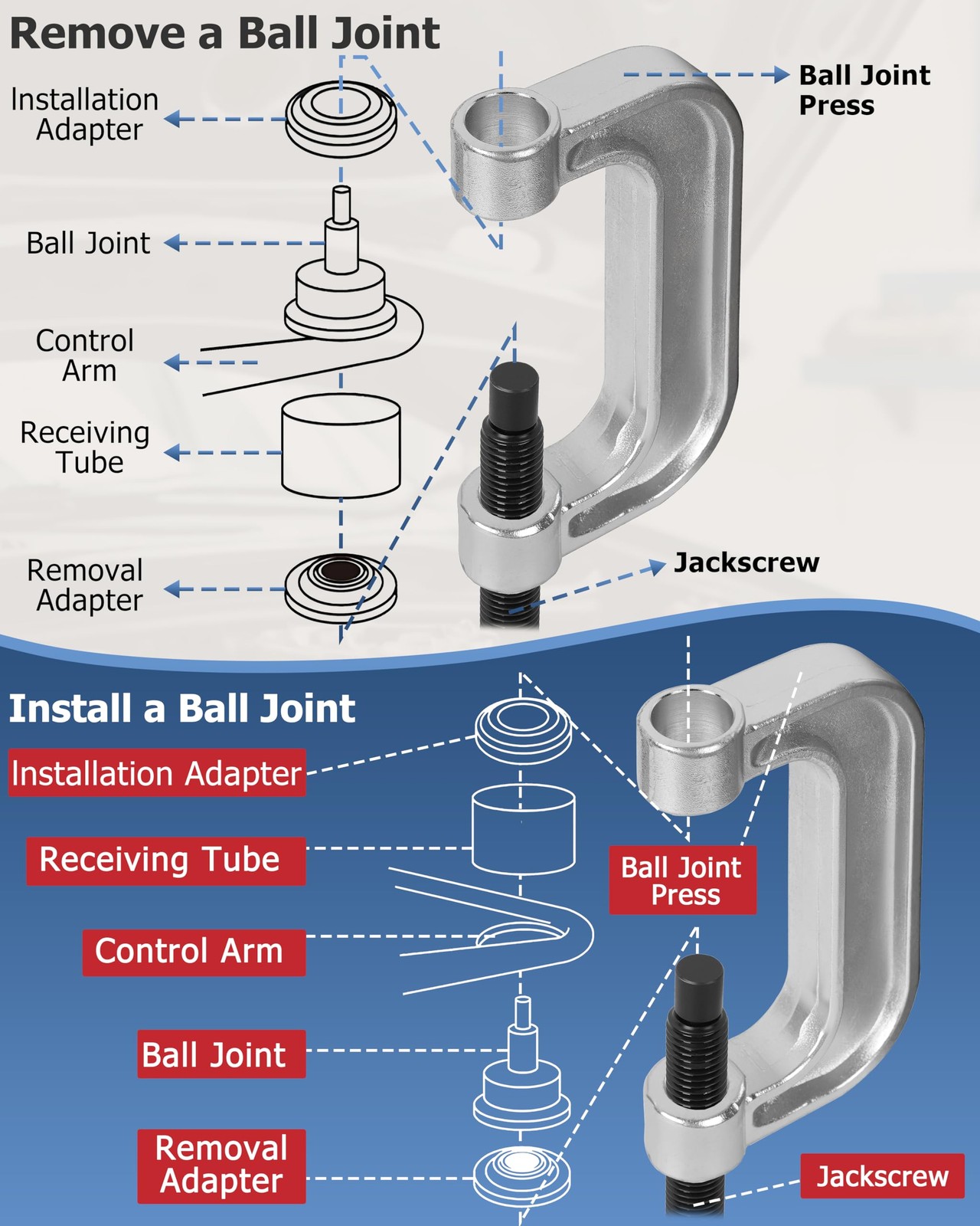 Red Ball Joint Press U Joint Removal Tool Kit With 4×4 Adapters Case