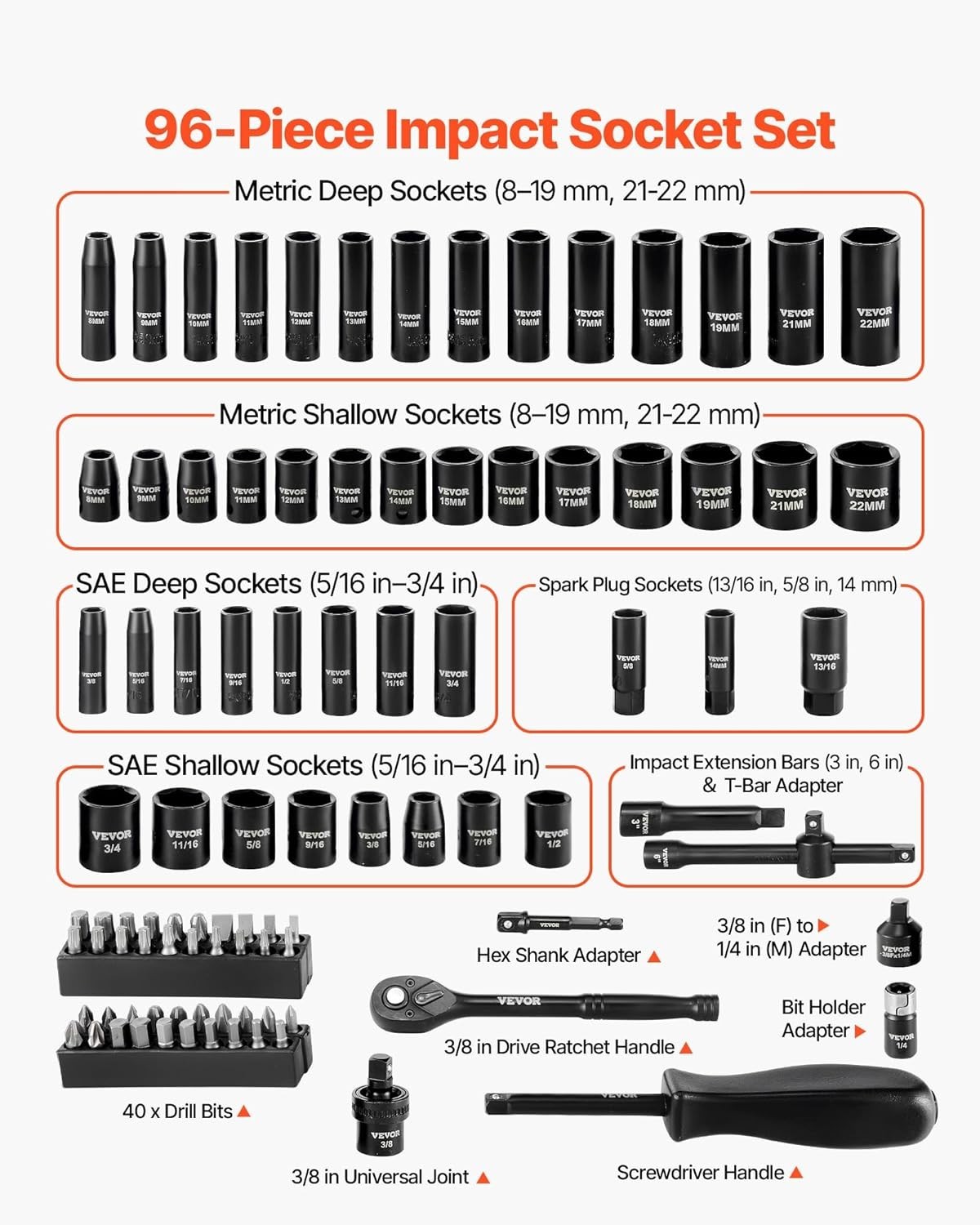 96 Piece 3/8″ Drive Impact Socket Wrench and Bit Set, SAE 5/16″ to 3/4″ & Met…