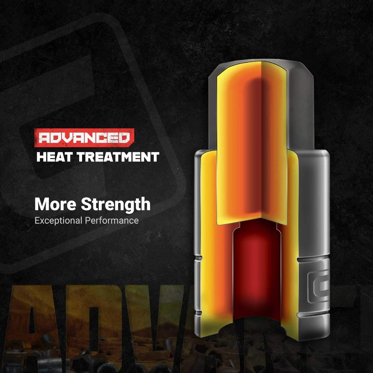 Lifetime Guaranteed 14mm XZN Triple Square Socket – 1/2-Inch Drive Performance