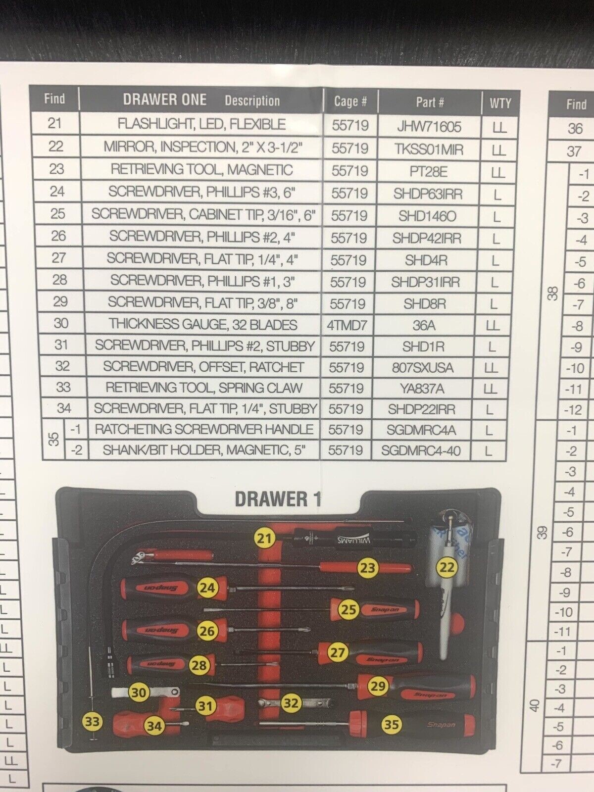 New Snap-on™ GMTK General Mechanic’s Maintenance Military Tool Set Kit 6 Drawer