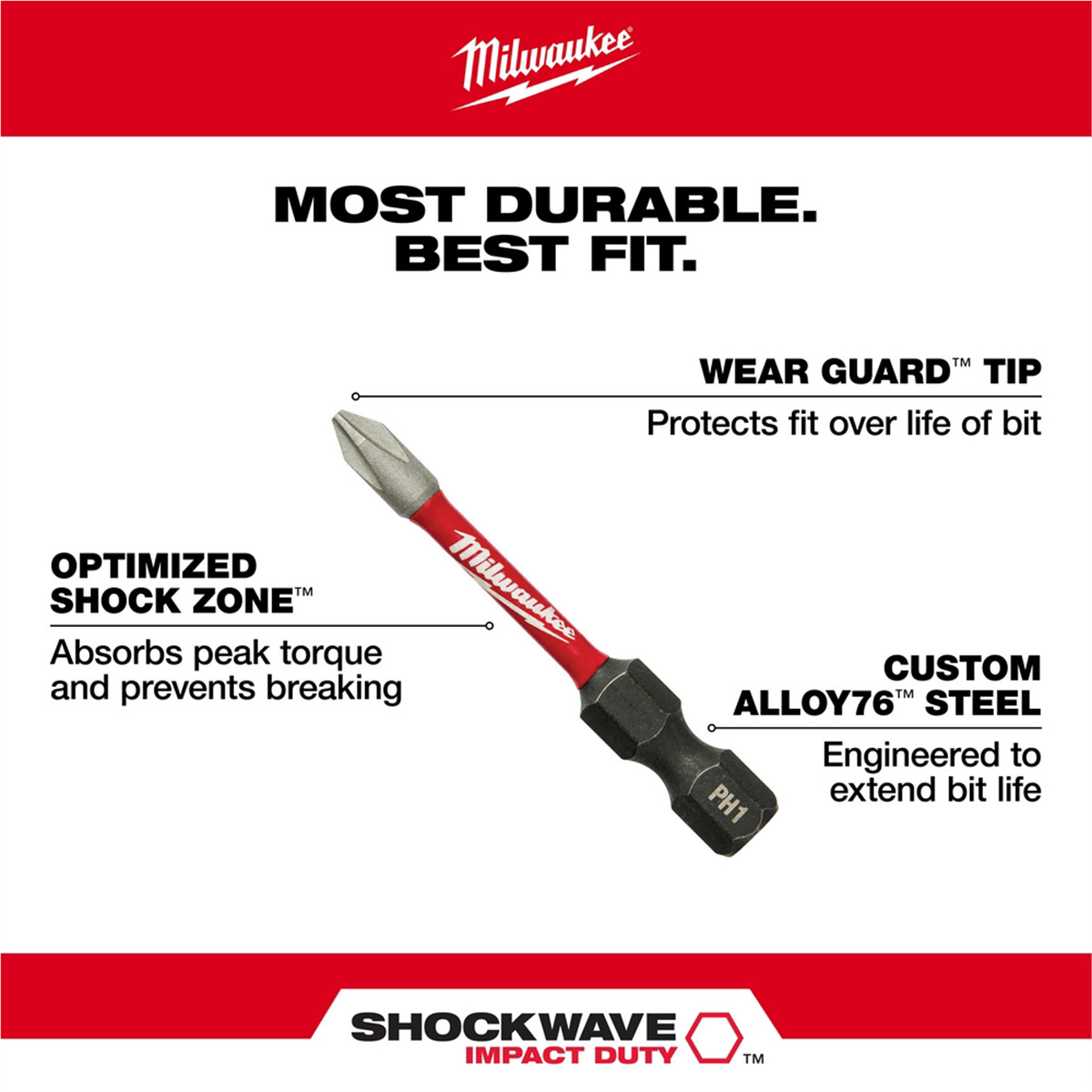 Milwaukee Tool SHOCKWAVE Impact Duty Drill & Drive Set – 60PC
