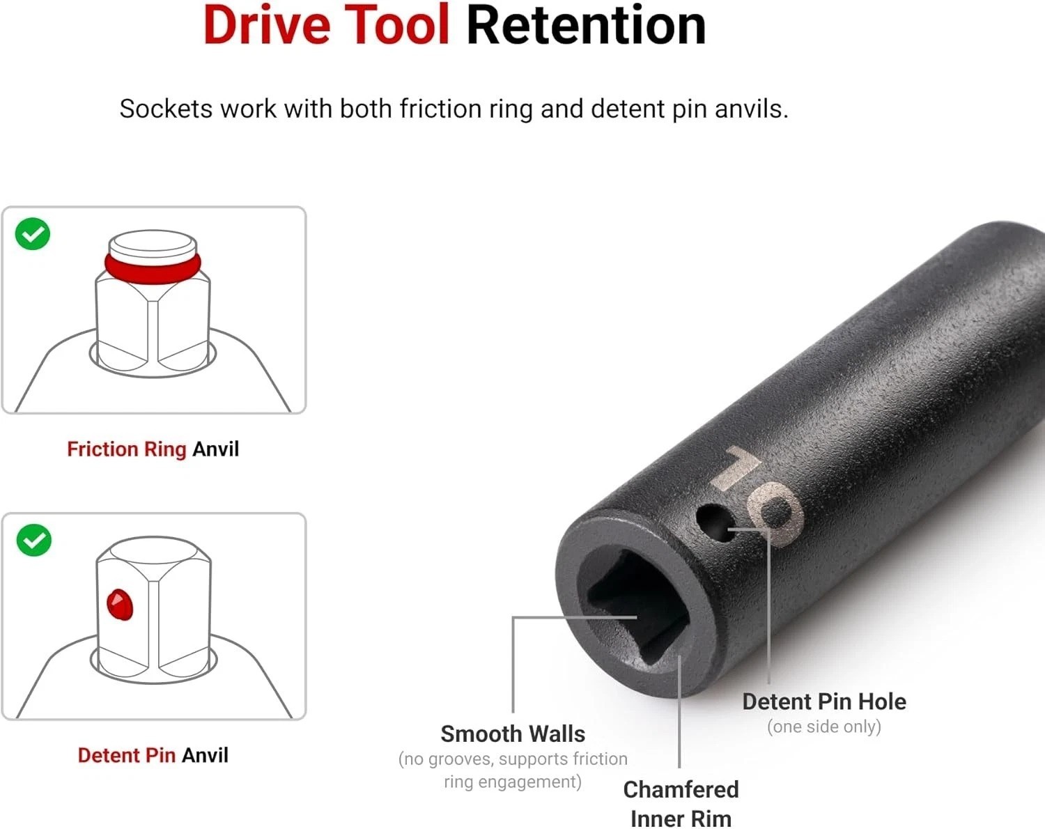 14mm 1/2 Inch Drive Shallow Impact Socket | Corrosion-Resistant Alloy Steel