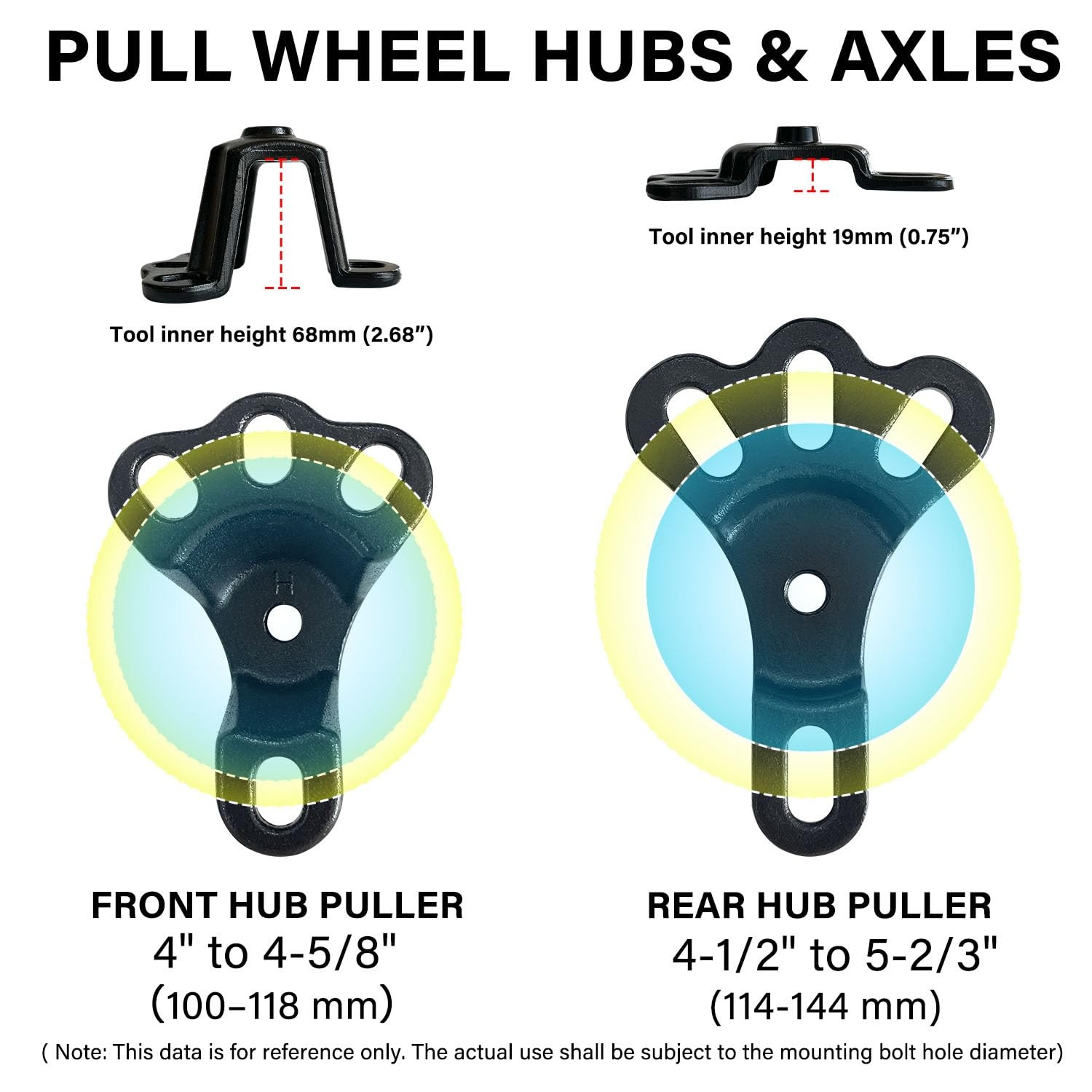 Universal Front Wheel Bearing Puller(Max 4-5/8″) & Rear Axle 5/8″ *18