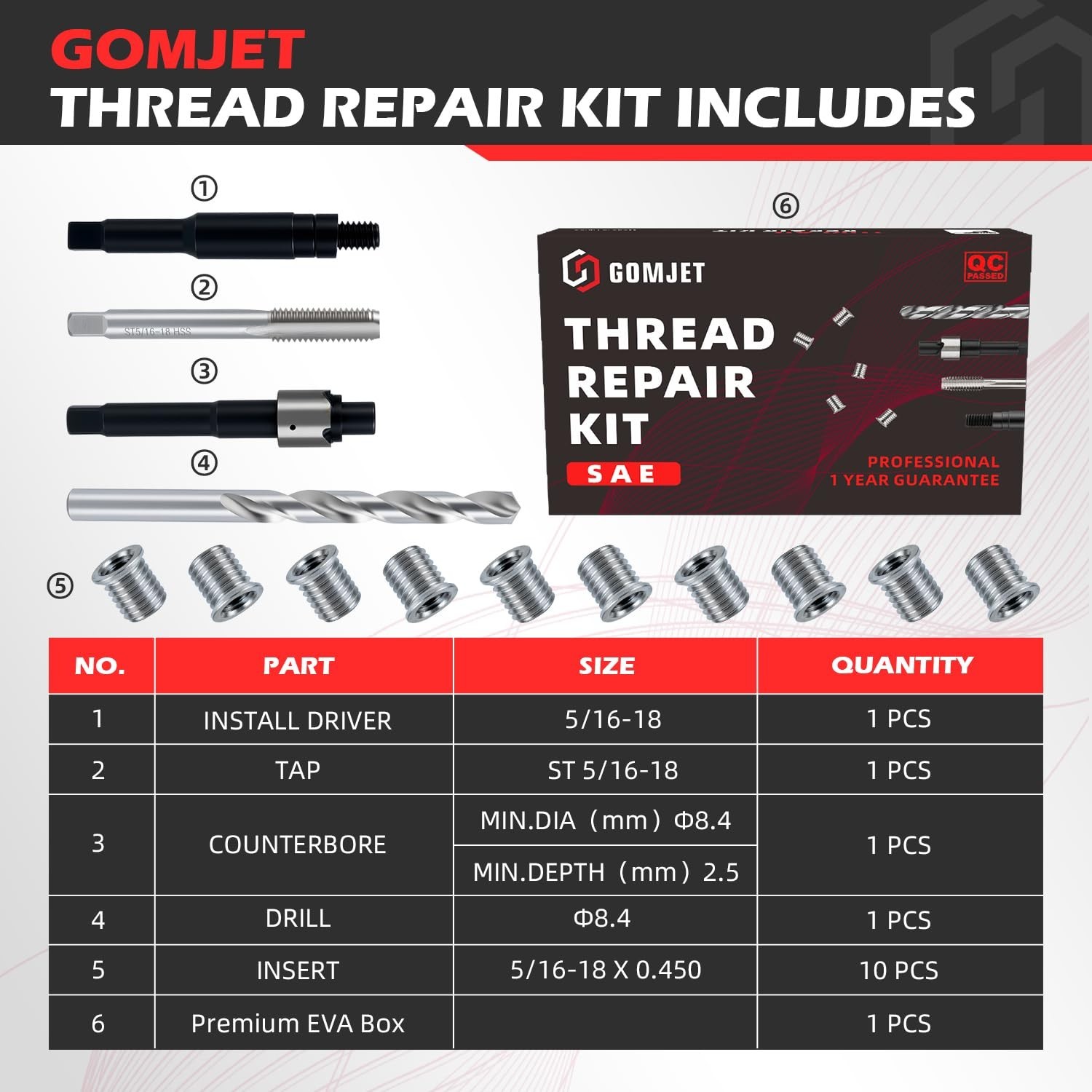 5/16-18 Thread Repair Kit – 10 Stainless Steel Inserts, 0.450 Inch Length