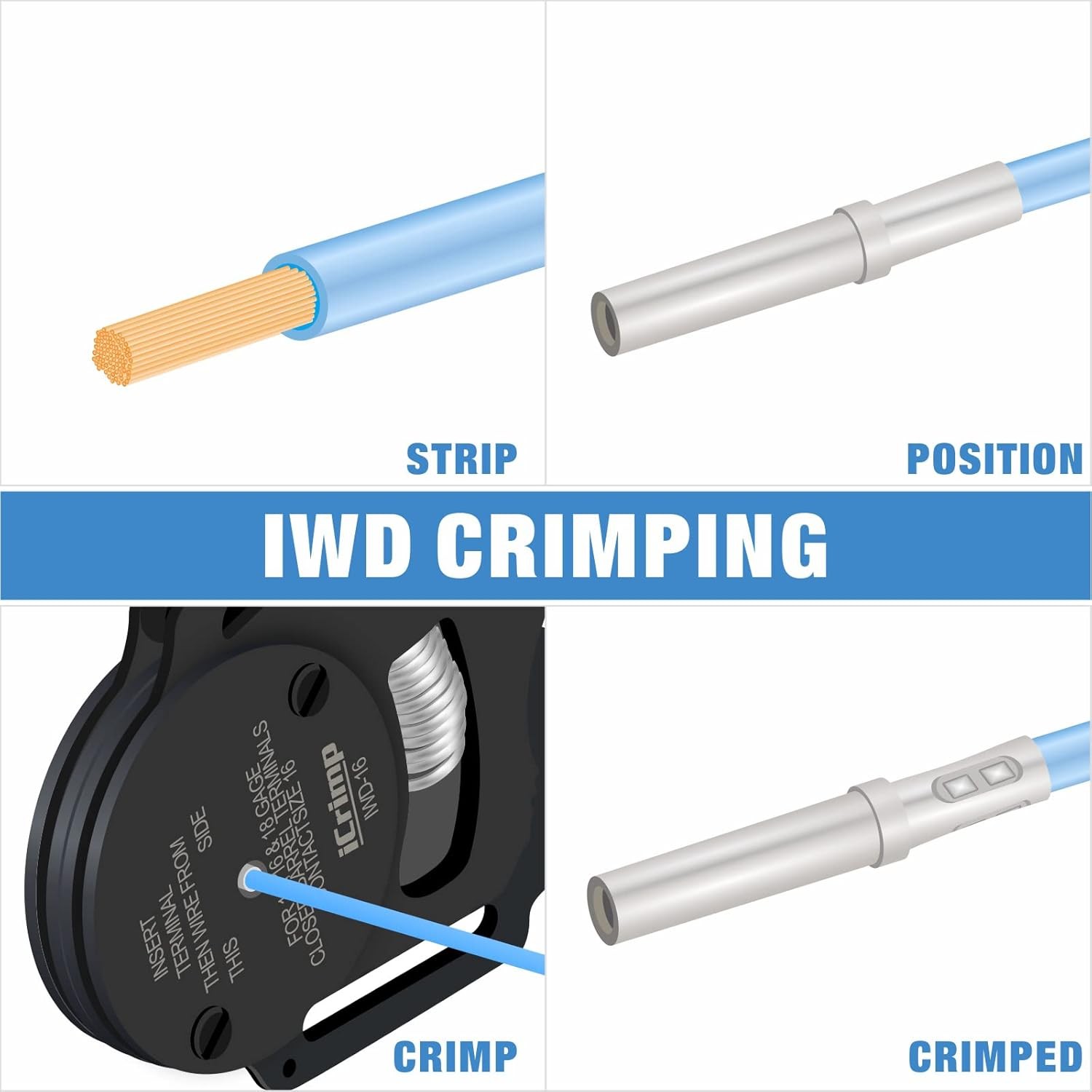 IWISS iCrimp KIT-DC02 Wire Crimping Tool Kit for Deutsch Connectors and 8PCS