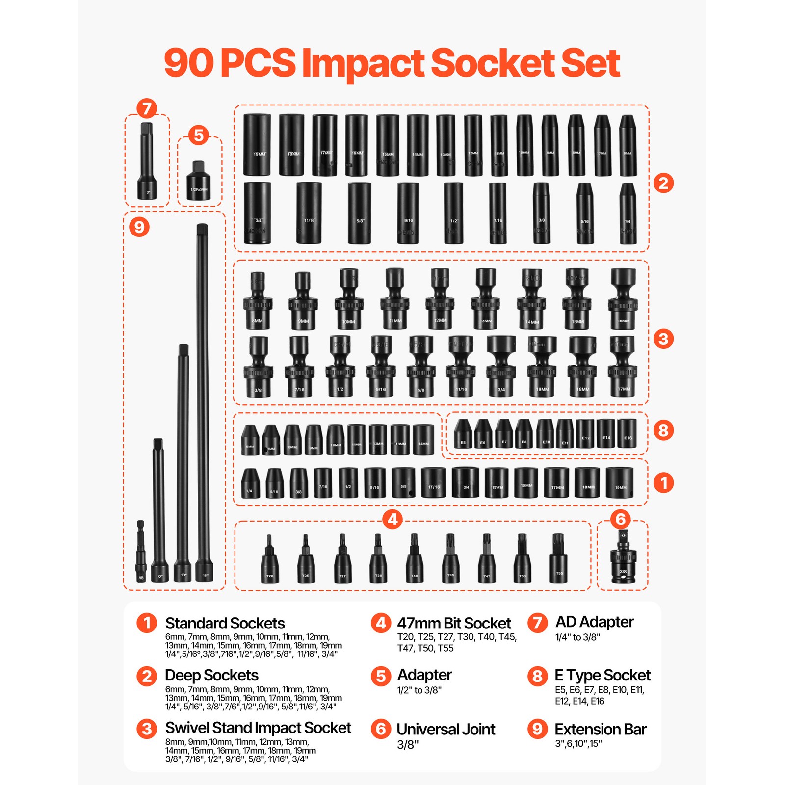 Uimoso 90-Piece 3/8″ Drive Impact Socket Set with 6-Point Design & Case