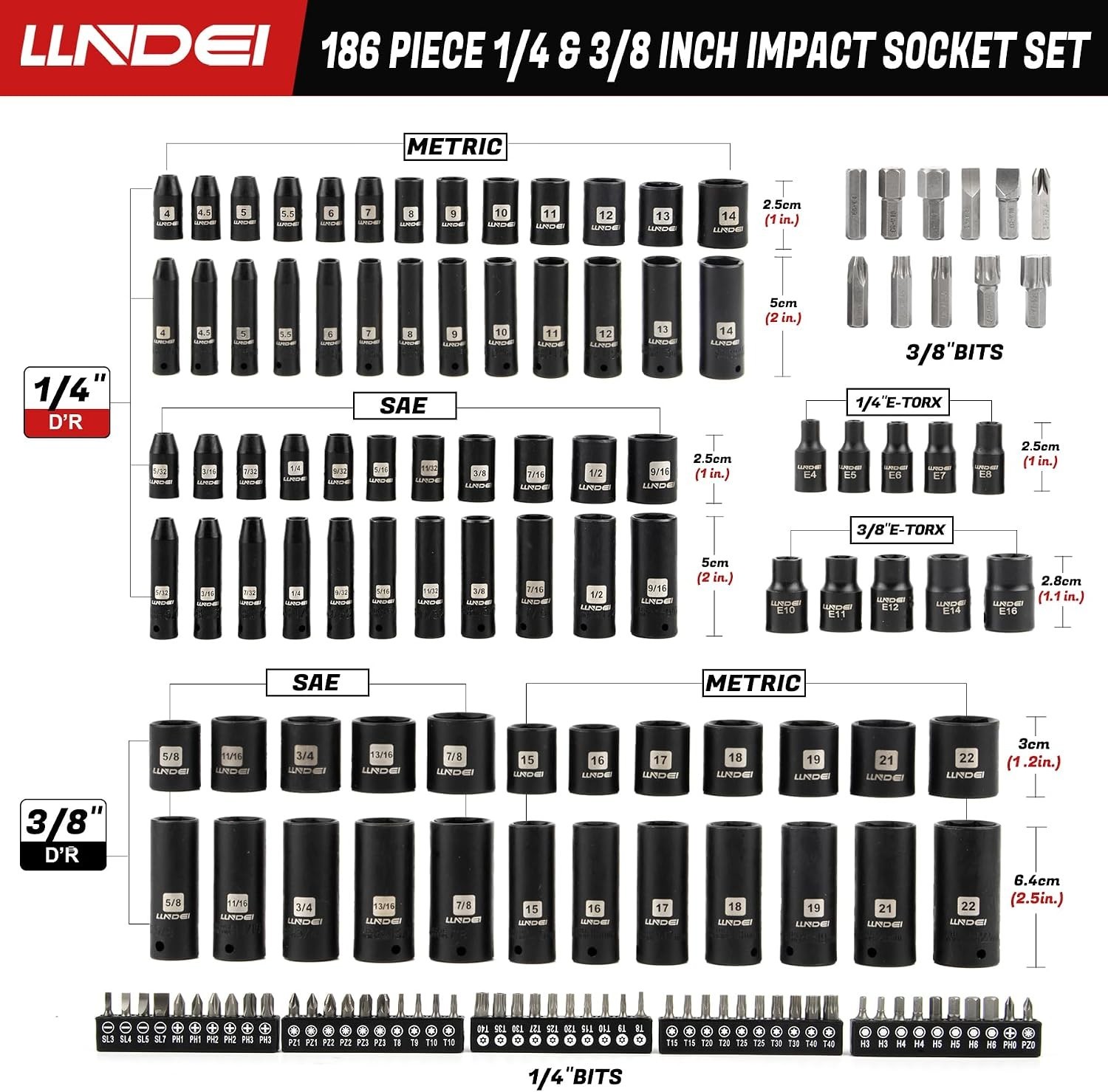 Mechanic Tool Set – 186 Pc Socket Set with Bits & Spark Plug