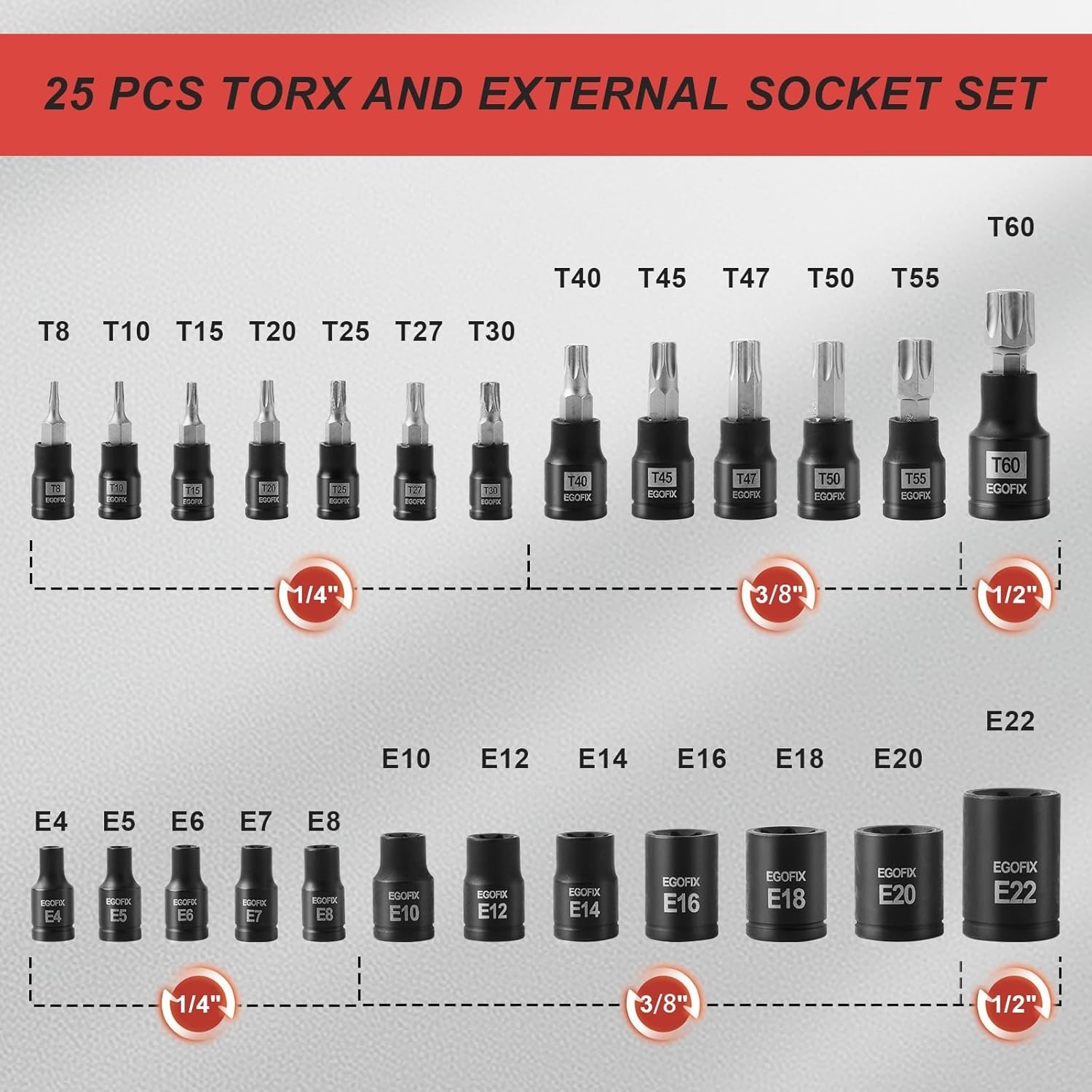 Durable 25-Piece Torx Bit & Socket Set – S2 & Chrome Vanadium Steel Quality