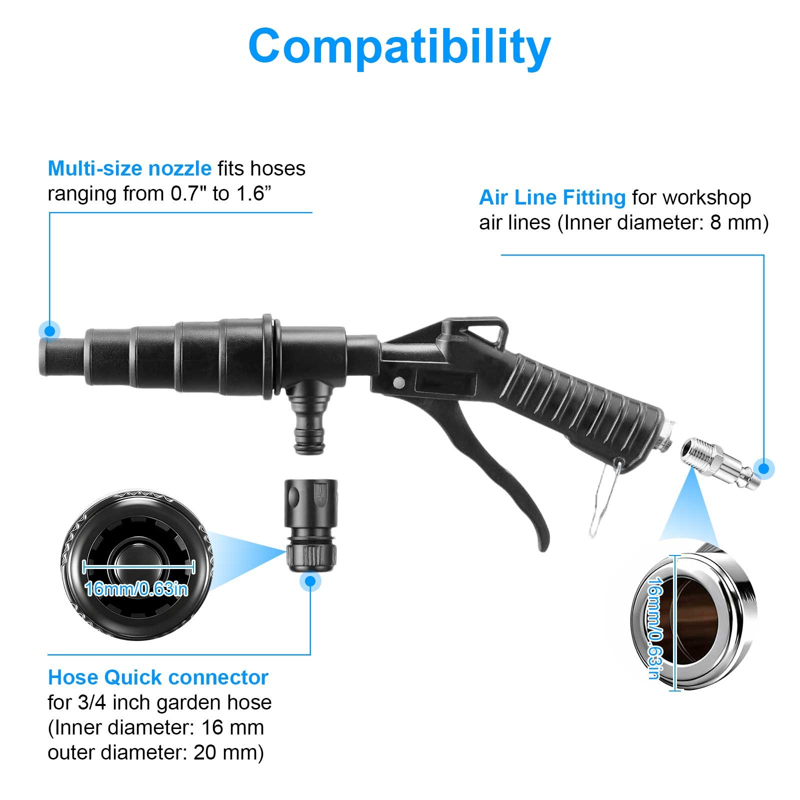 Coolant System Flush Gun Heater Core Radiator Cleaning Tool w/ 19-40mm Nozzles