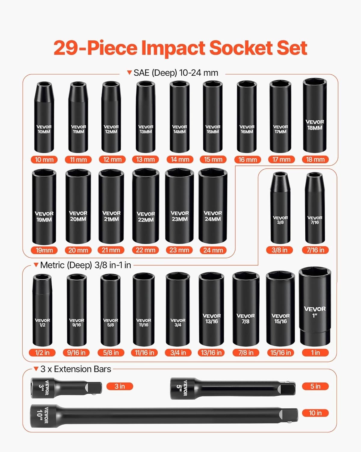 1/2″ Drive Impact Socket Set, 29-Piece Deep Sockets Standard SAE 3/8 to 1 inc…