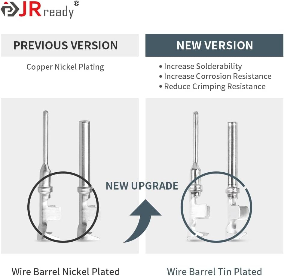 JRready ST6329-12 Deutsch DTM Gray 12 Pin Connector(4 12 PIN (4 Sets), Grey
