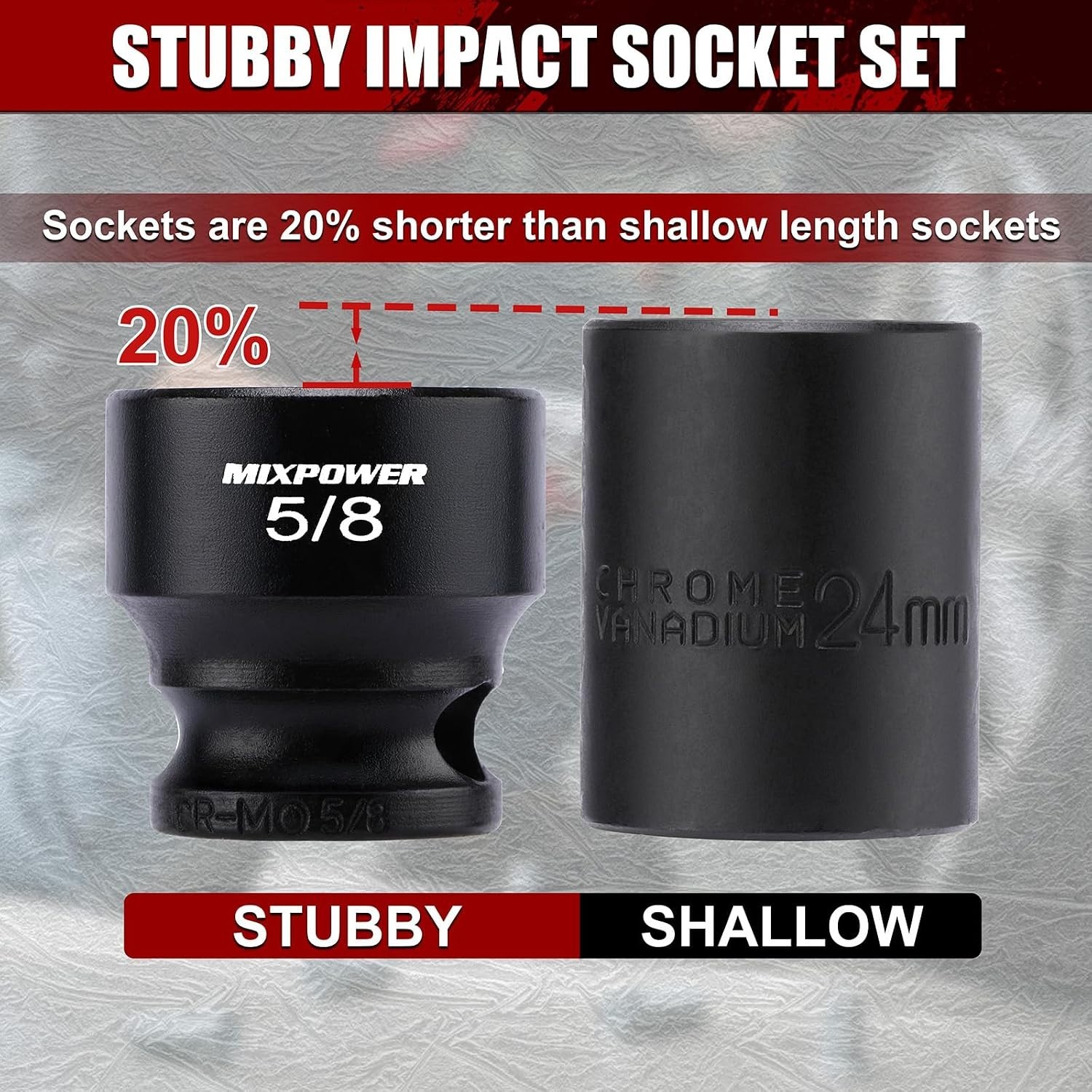 Piece Stubby Impact Socket Set 3/8″ Drive SAE 6-Point