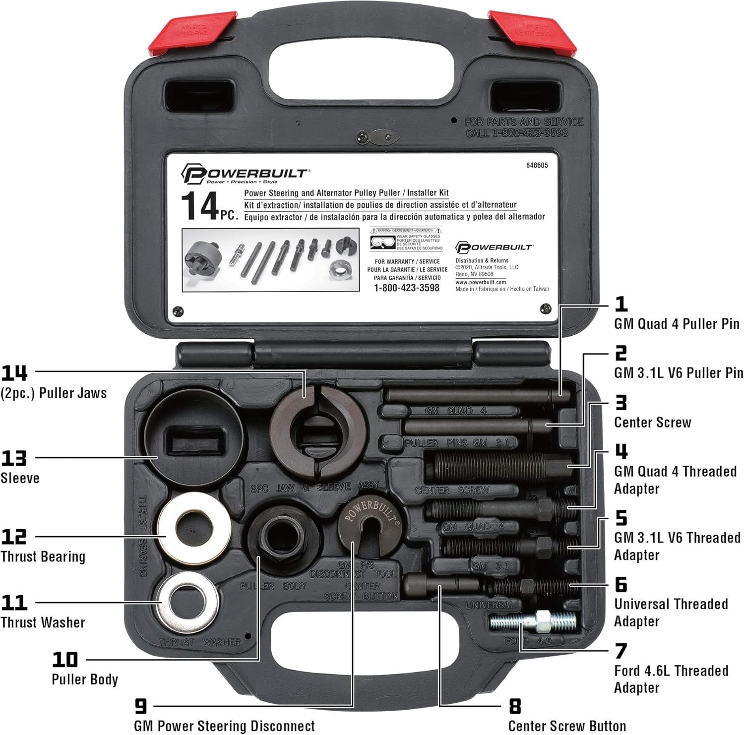 Power Steering and Alternator Pulley Puller Installer Kit – 648605