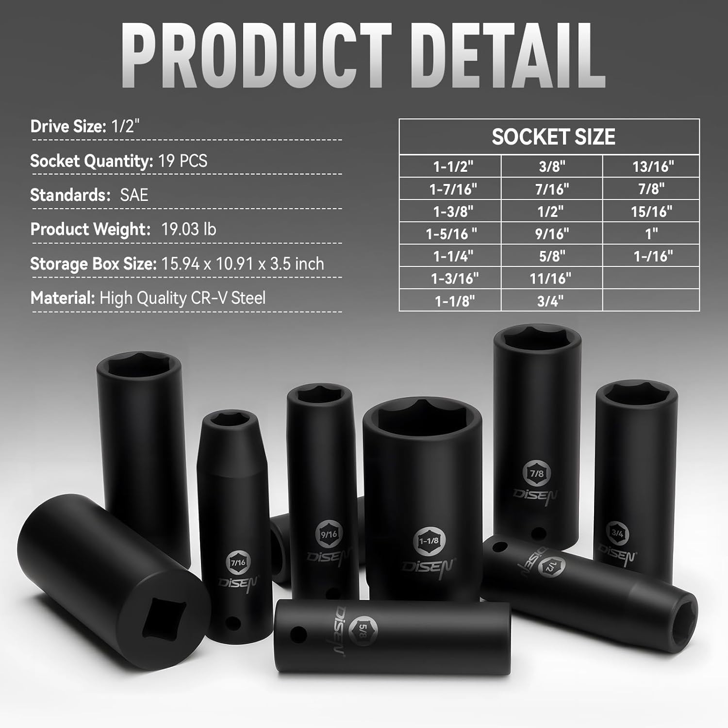 High-Torque 1/2″ Drive Socket Set – 19 Pcs