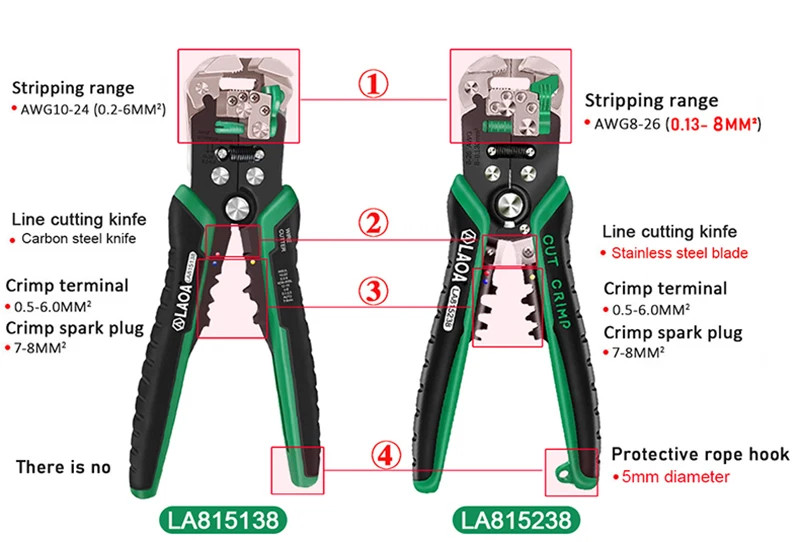 Professional Automatic Wire Stripping Pliers Terminal Crimping Tool