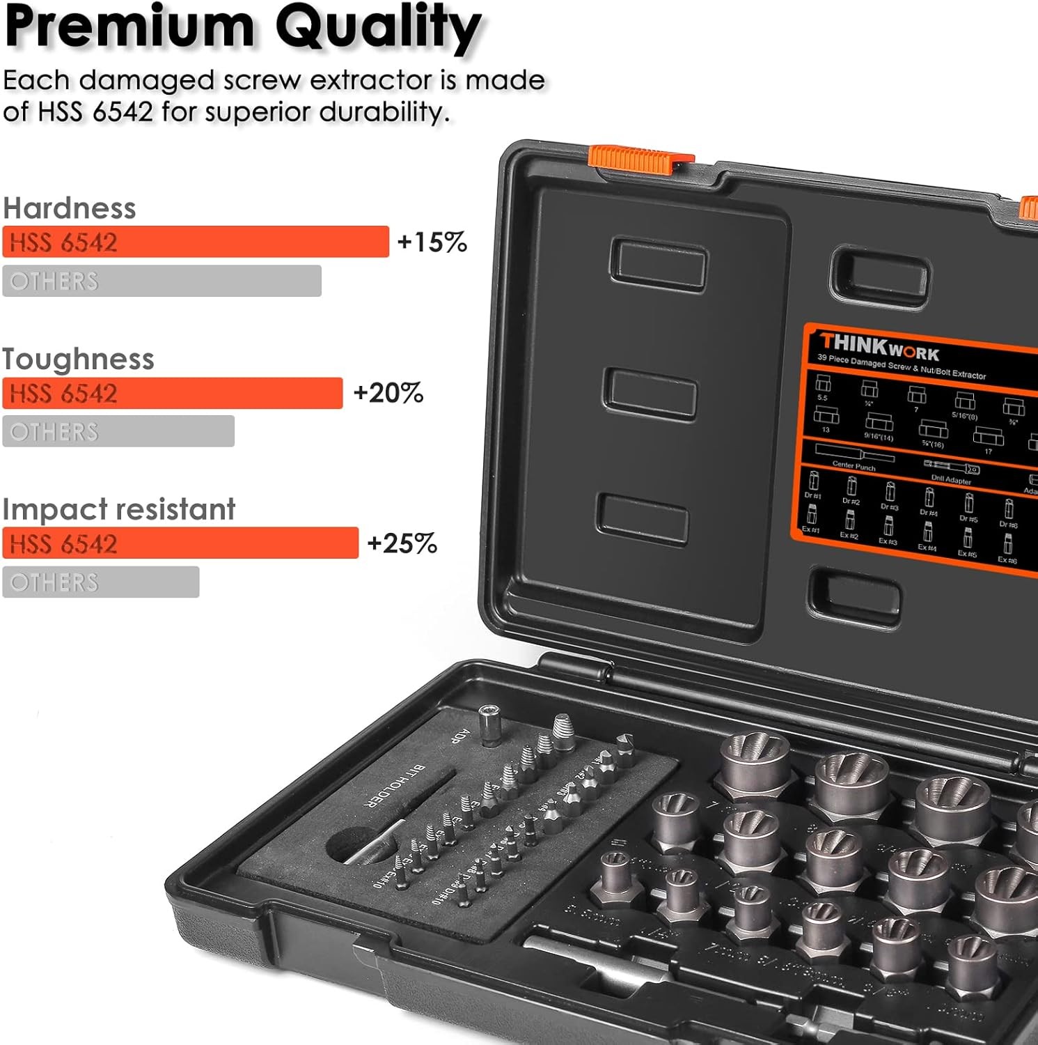 THINKWORK Damaged Screw Extractor Set, 2-21mm, 39-Piece Broken Bolt One Size
