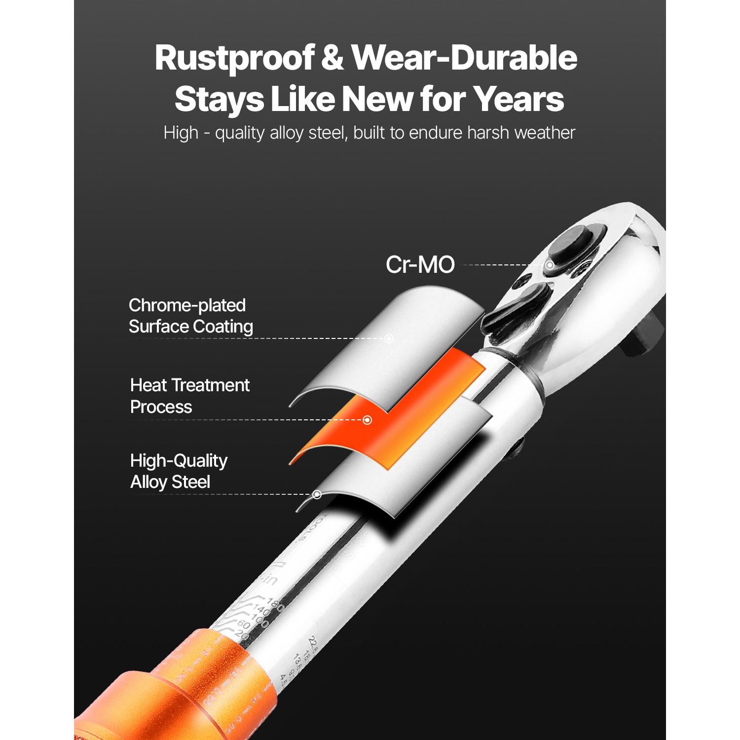Click Torque Wrench Set 1/4 Inch Drive 20-200lbf-in /2.3-22.6N.m 72-Tooth Orange